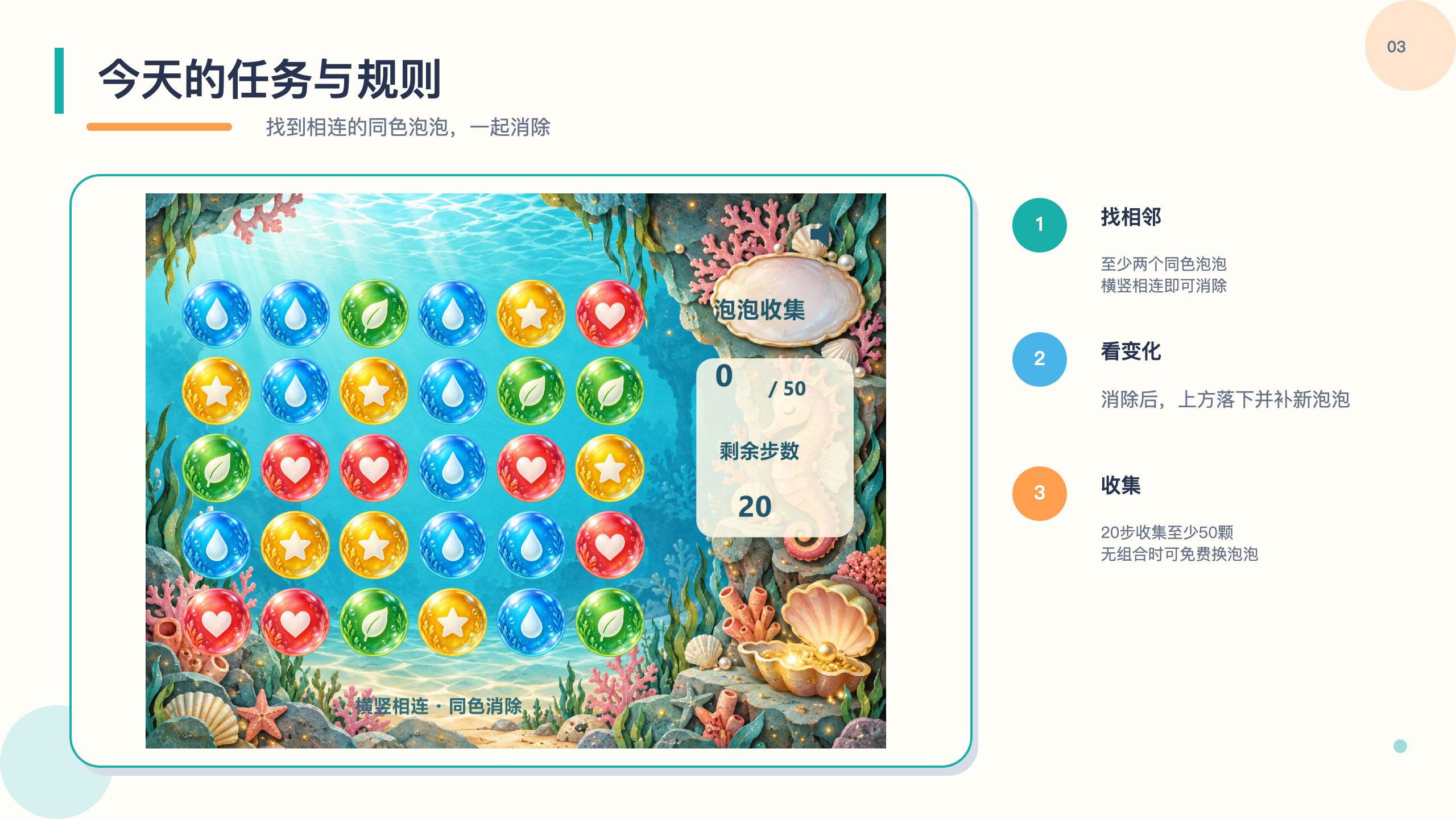 PPT 第 3 页