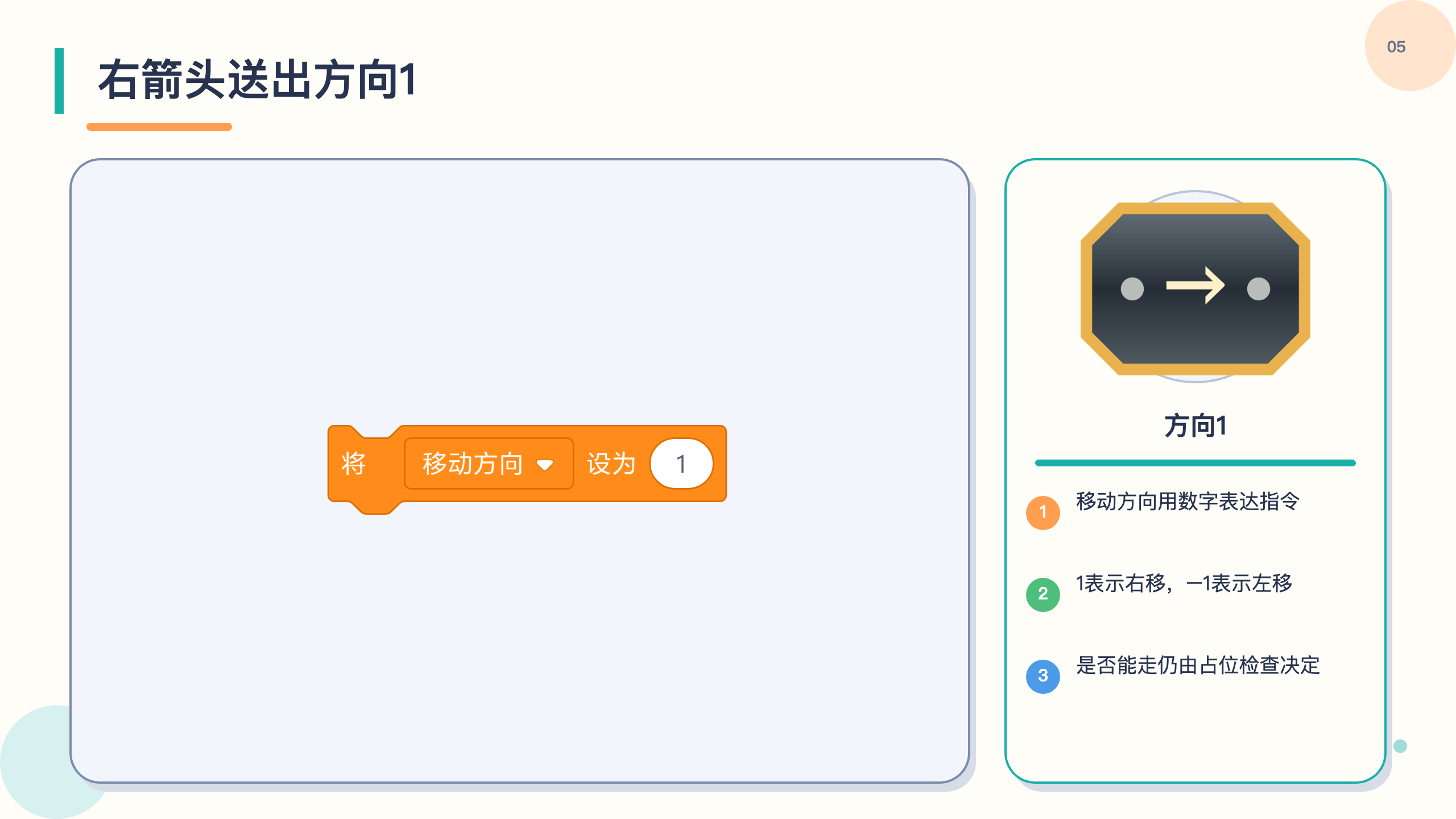 PPT 第 5 页