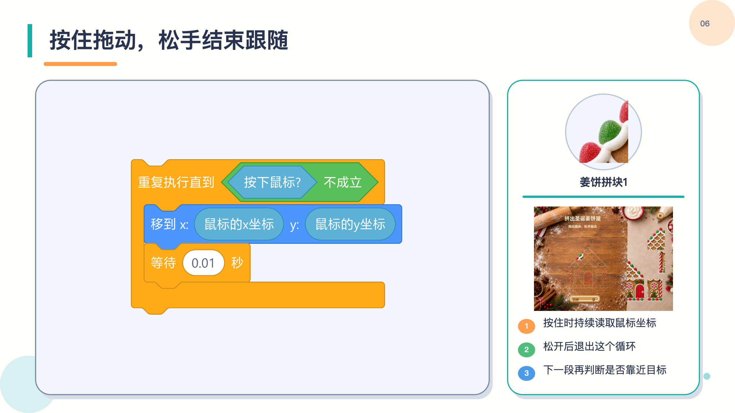 PPT 第 6 页