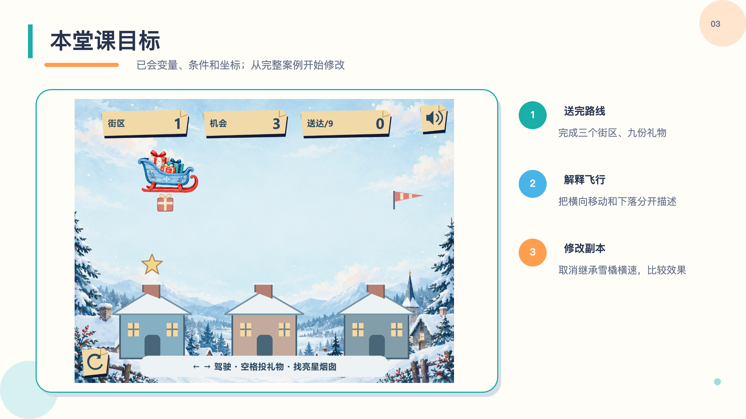 PPT 第 3 页