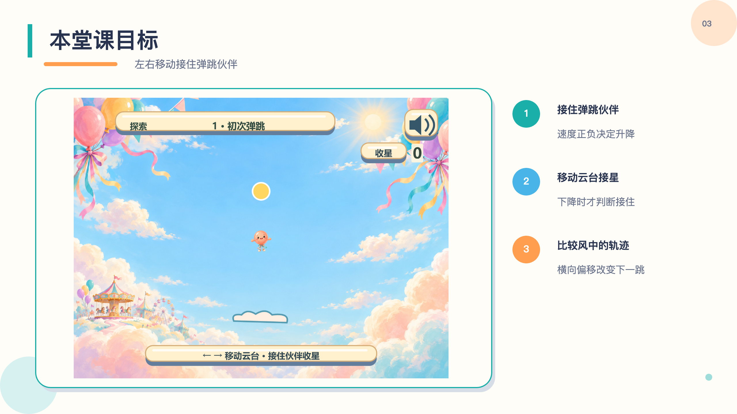 PPT 第 3 页
