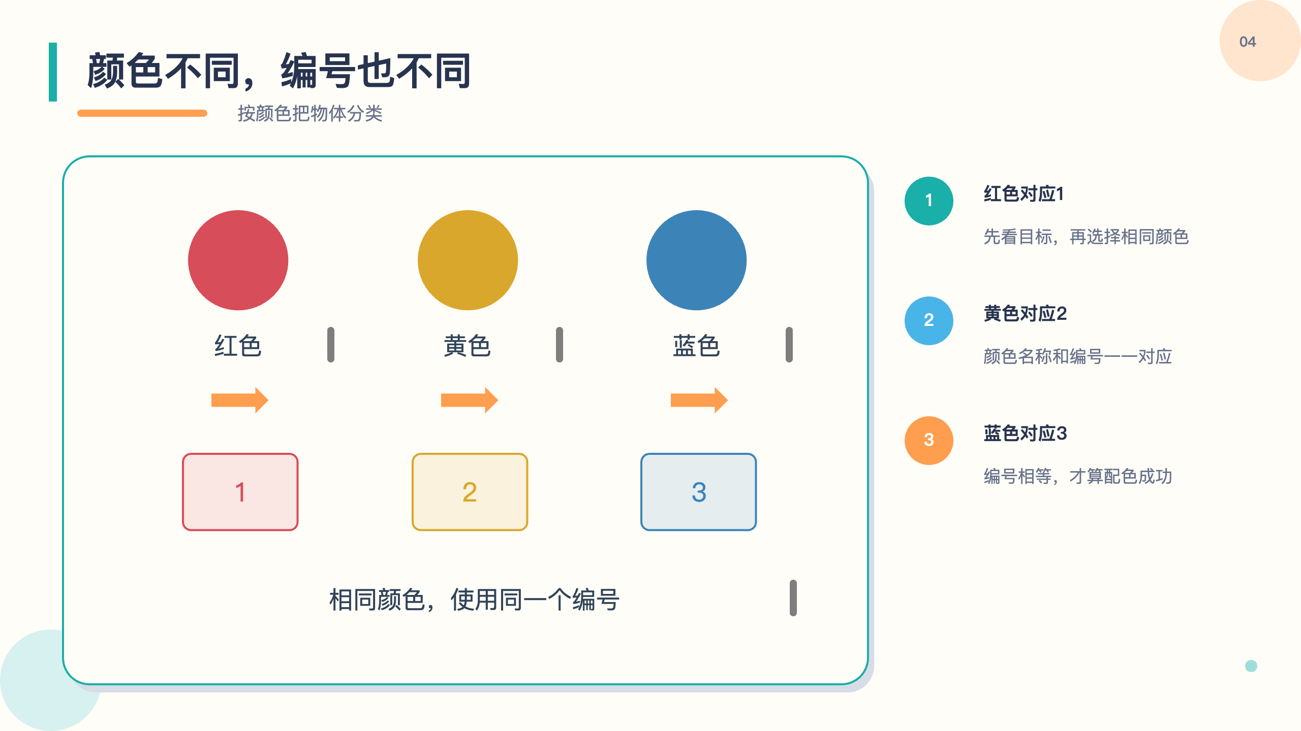 PPT 第 4 页