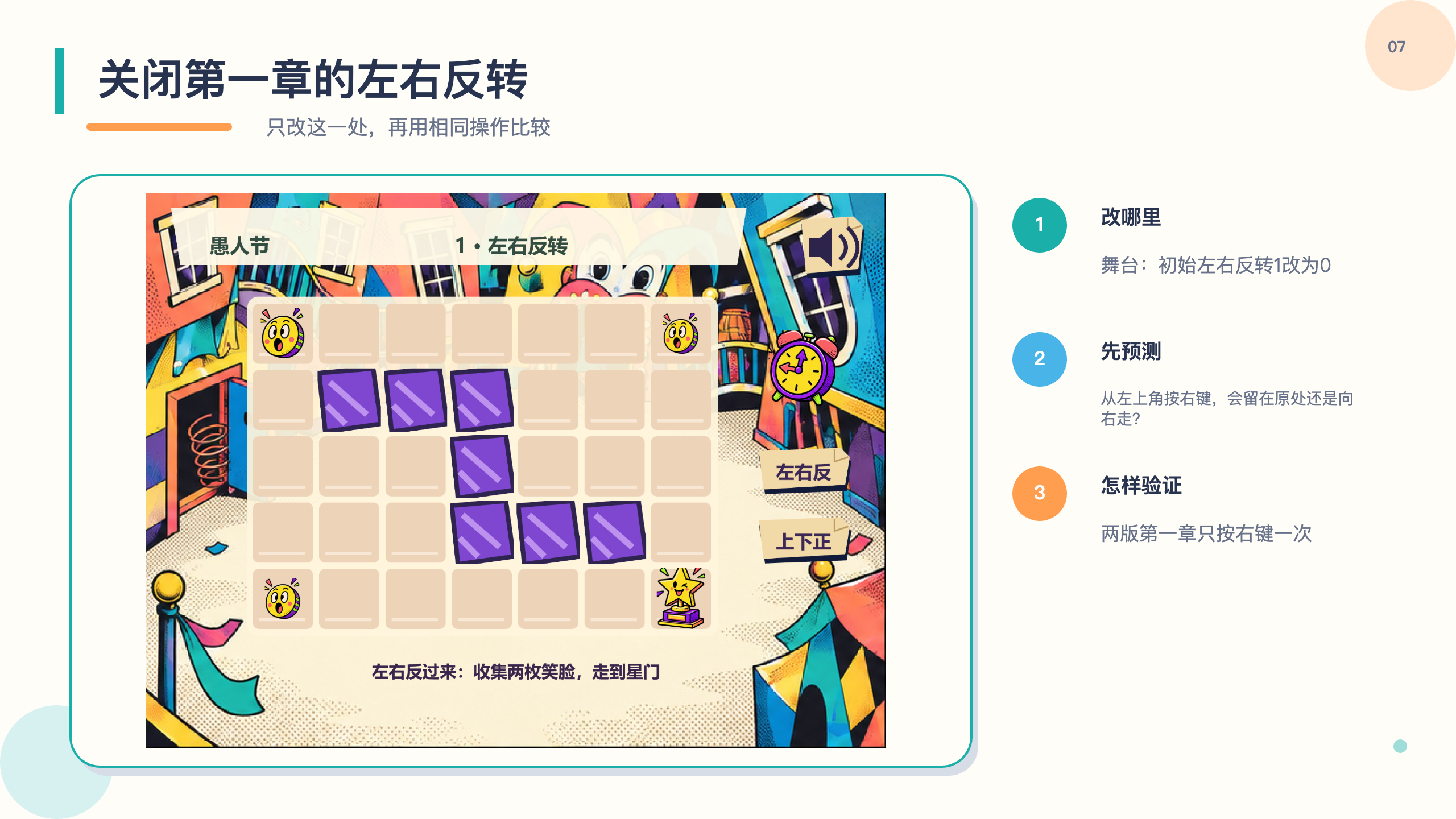 PPT 第 7 页