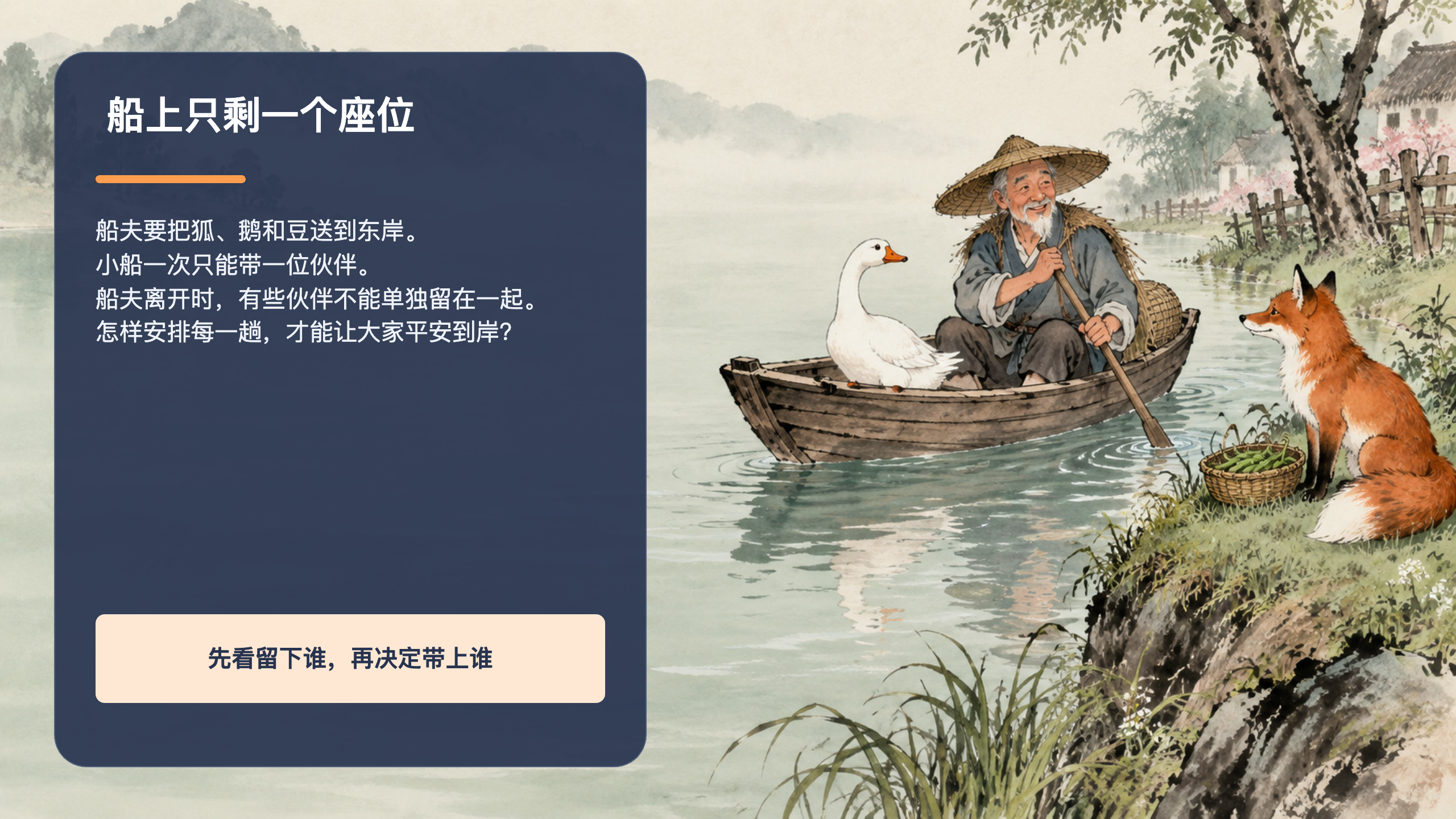 PPT 第 2 页