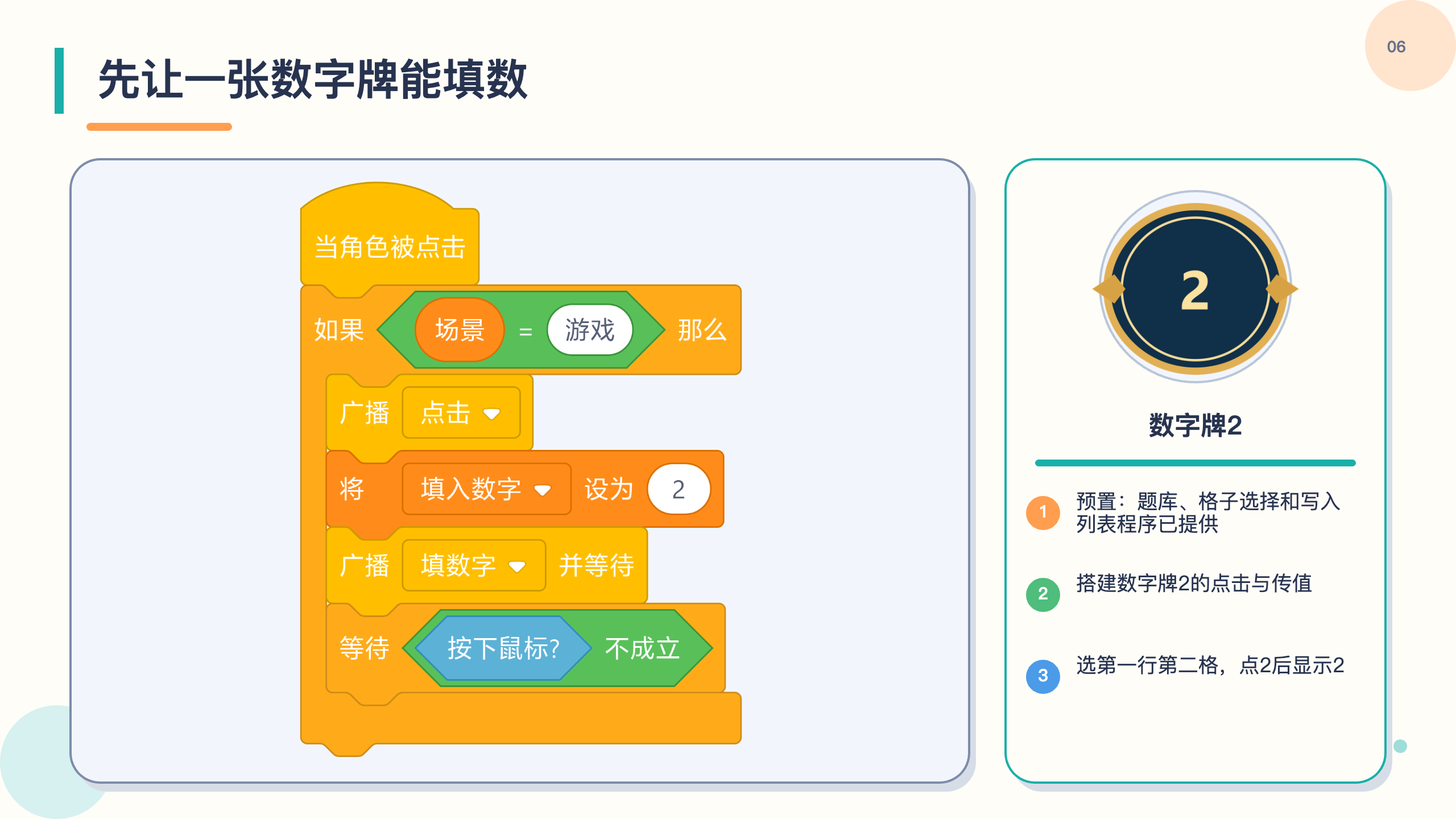 PPT 第 6 页