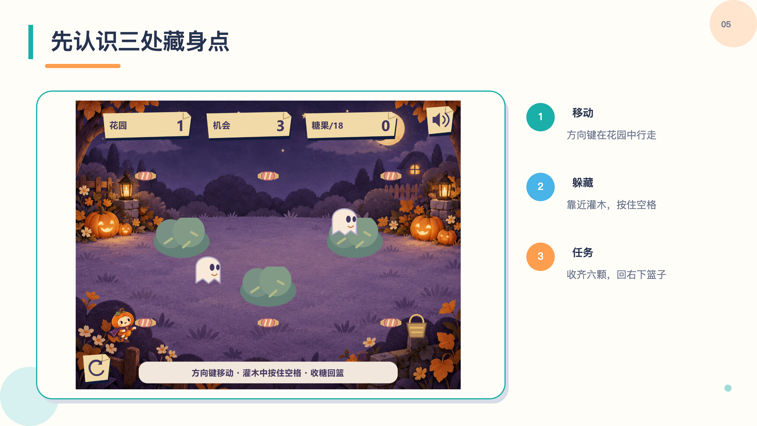 PPT 第 5 页