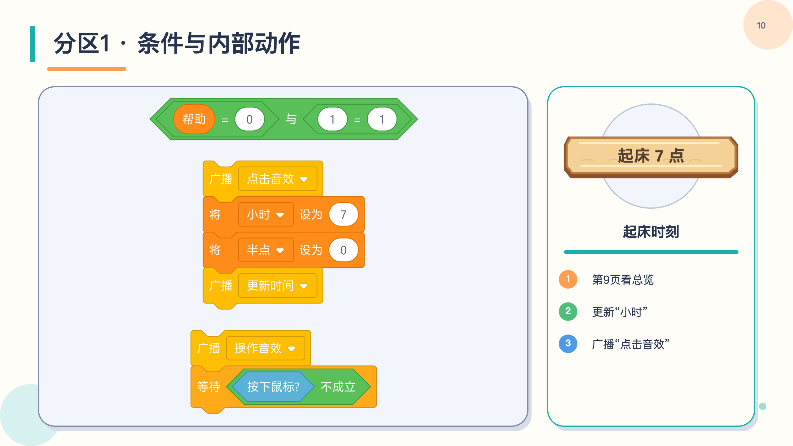PPT 第 10 页