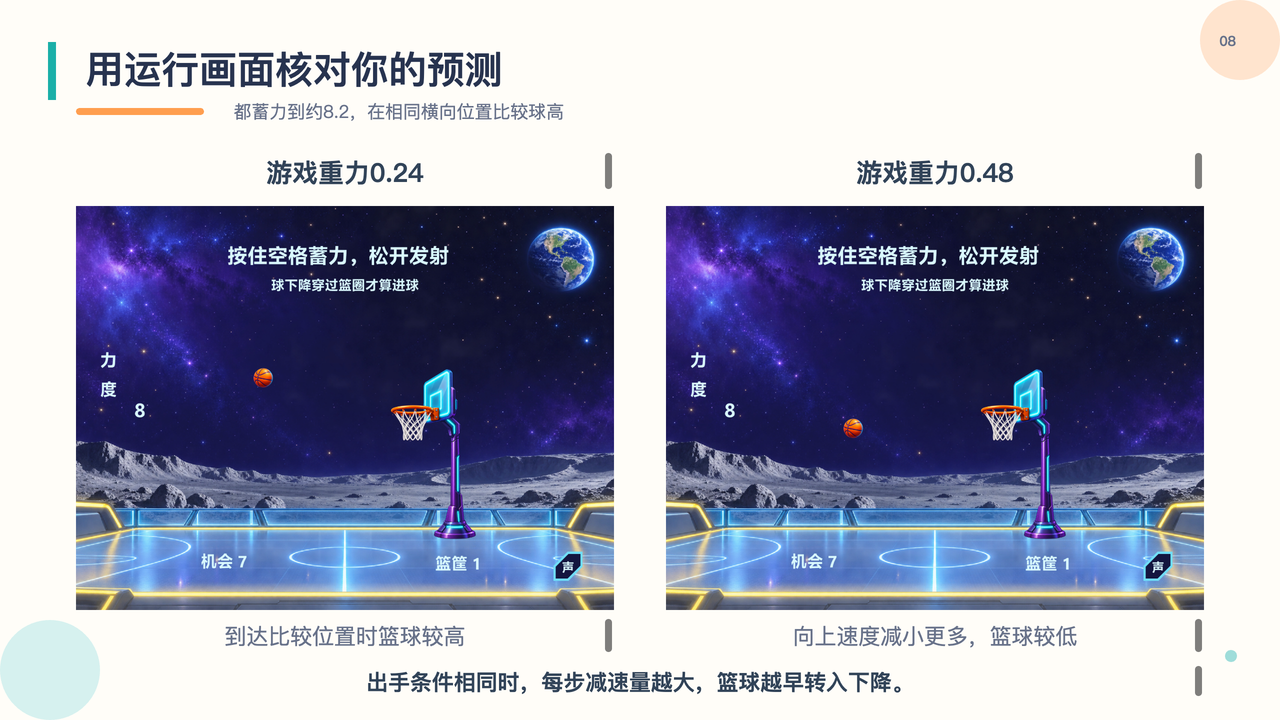 PPT 第 8 页