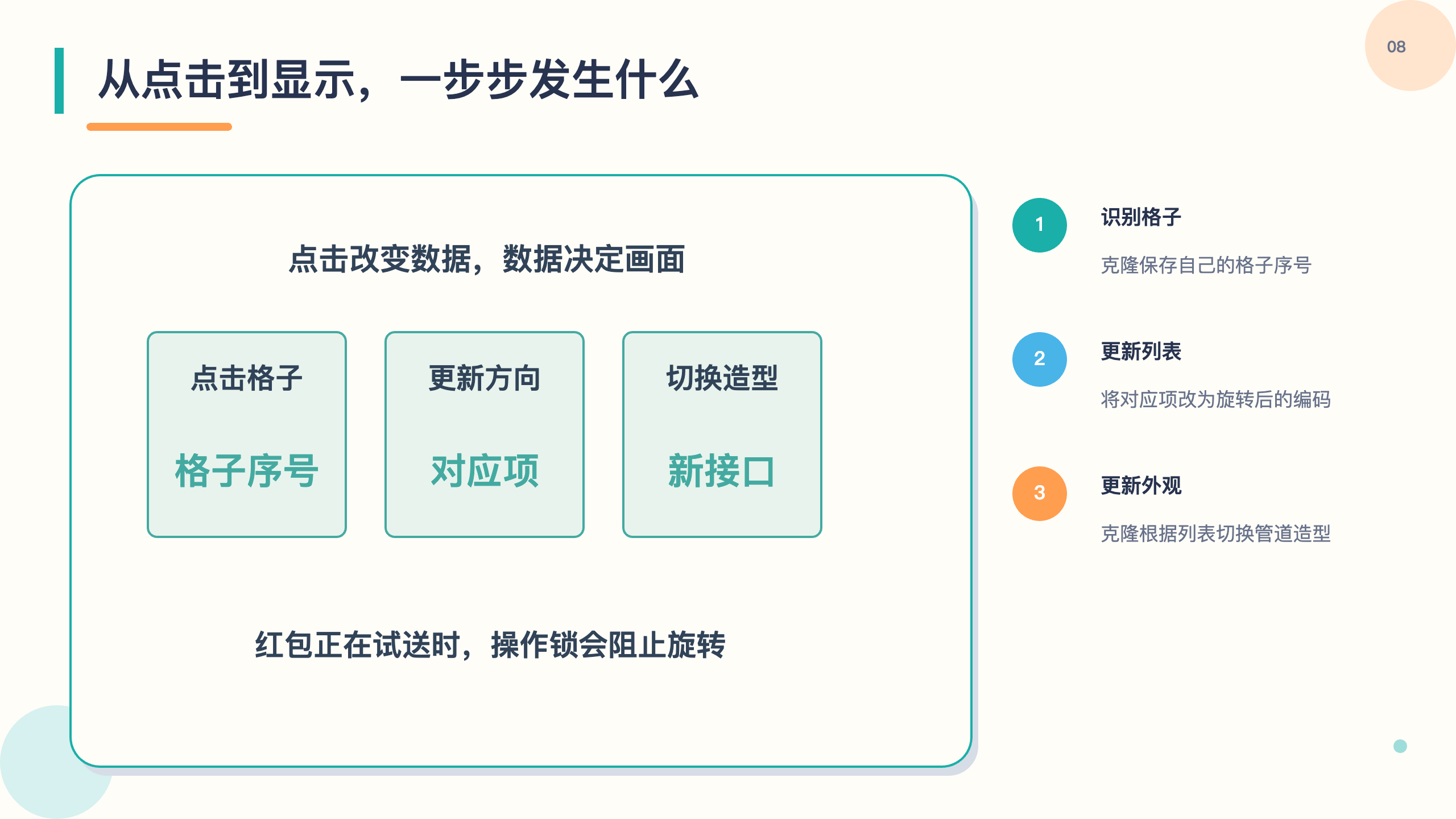 PPT 第 8 页