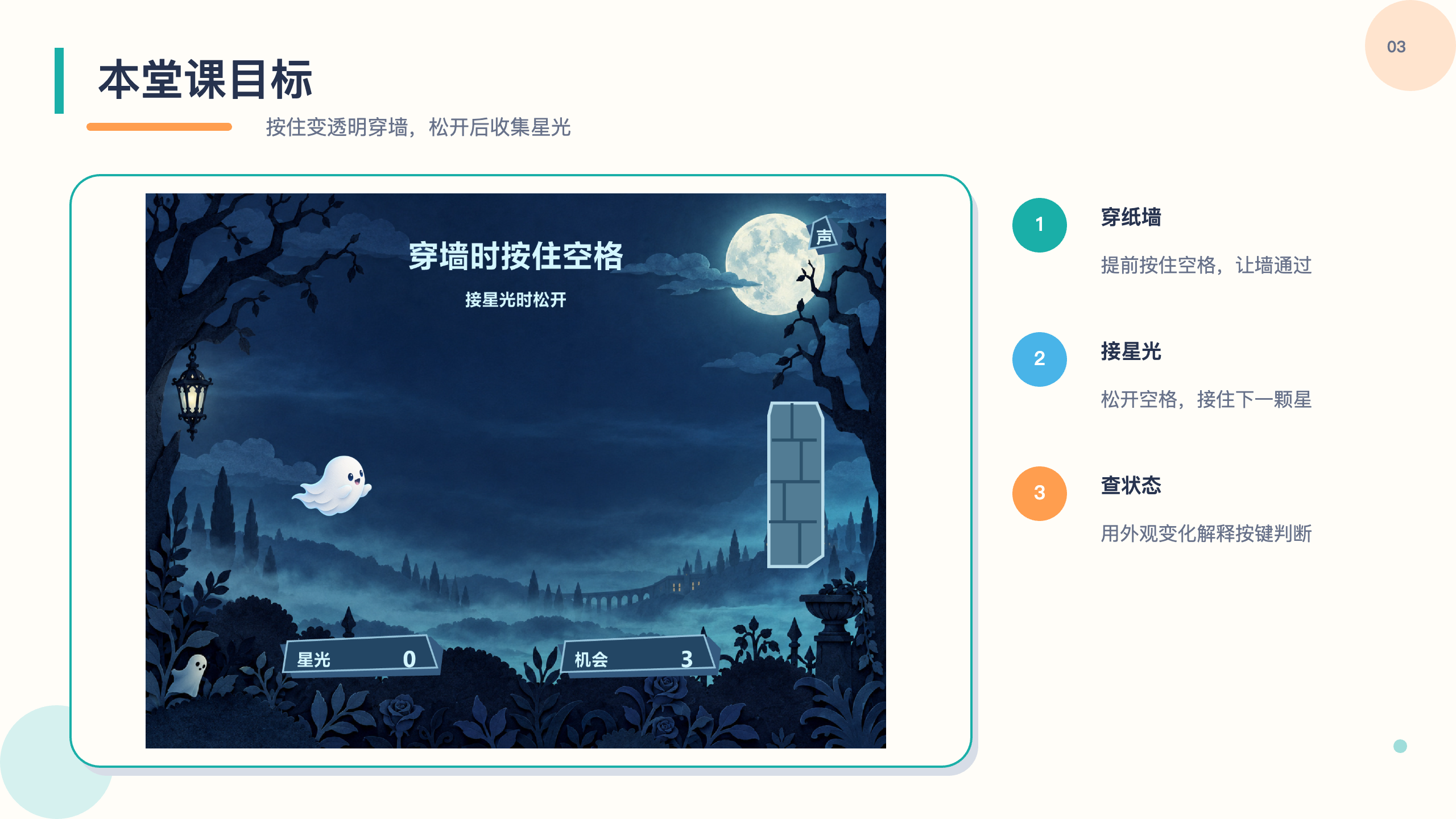 PPT 第 3 页