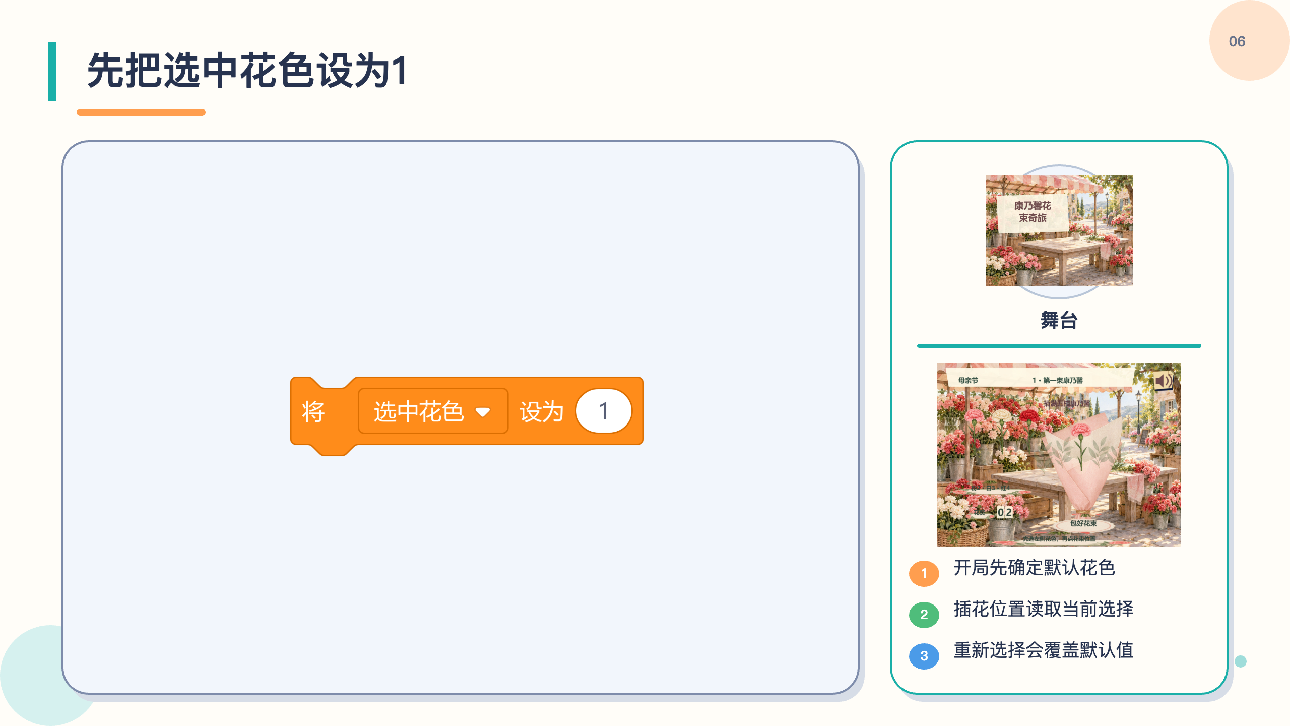 PPT 第 6 页