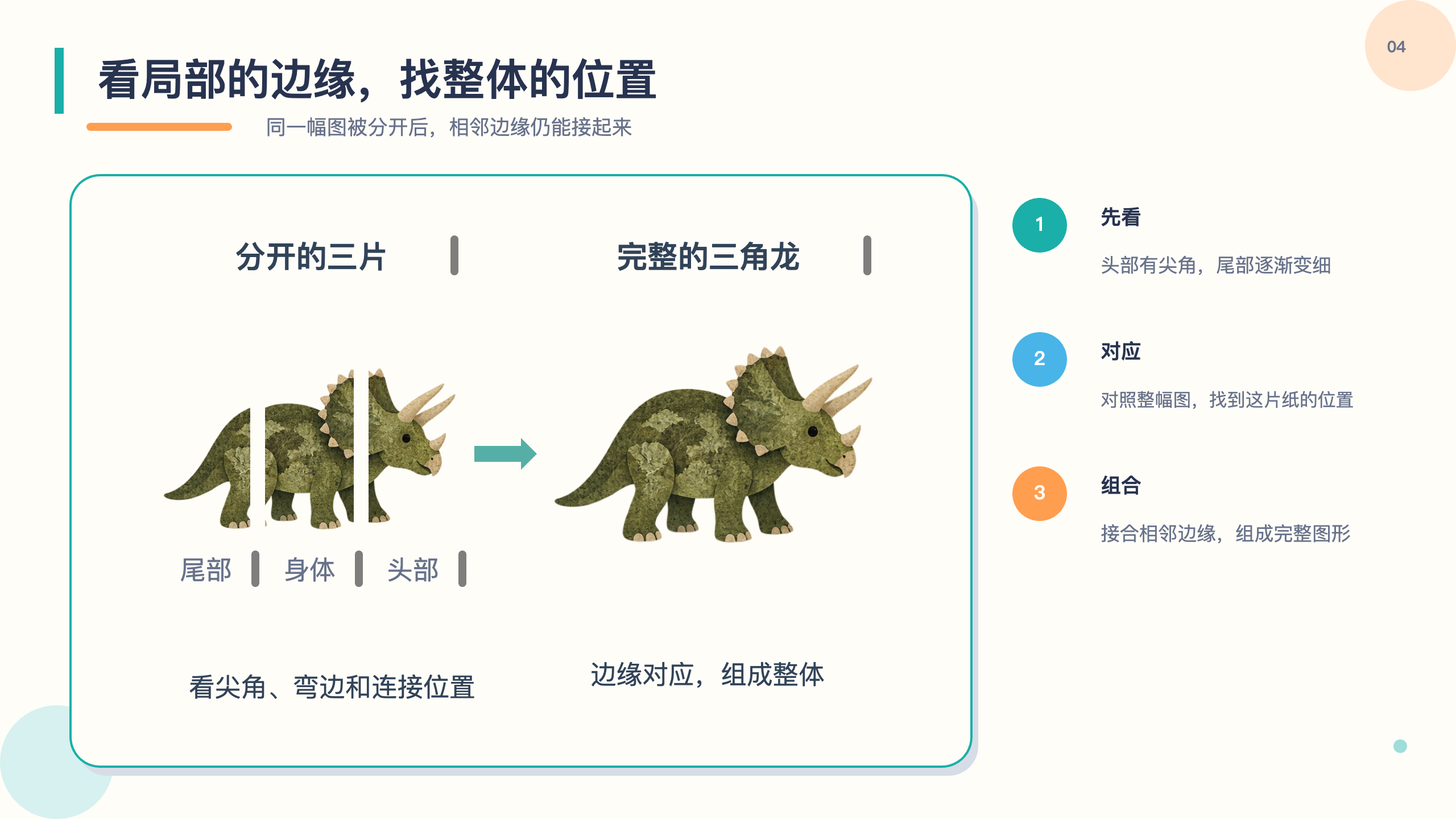 PPT 第 4 页