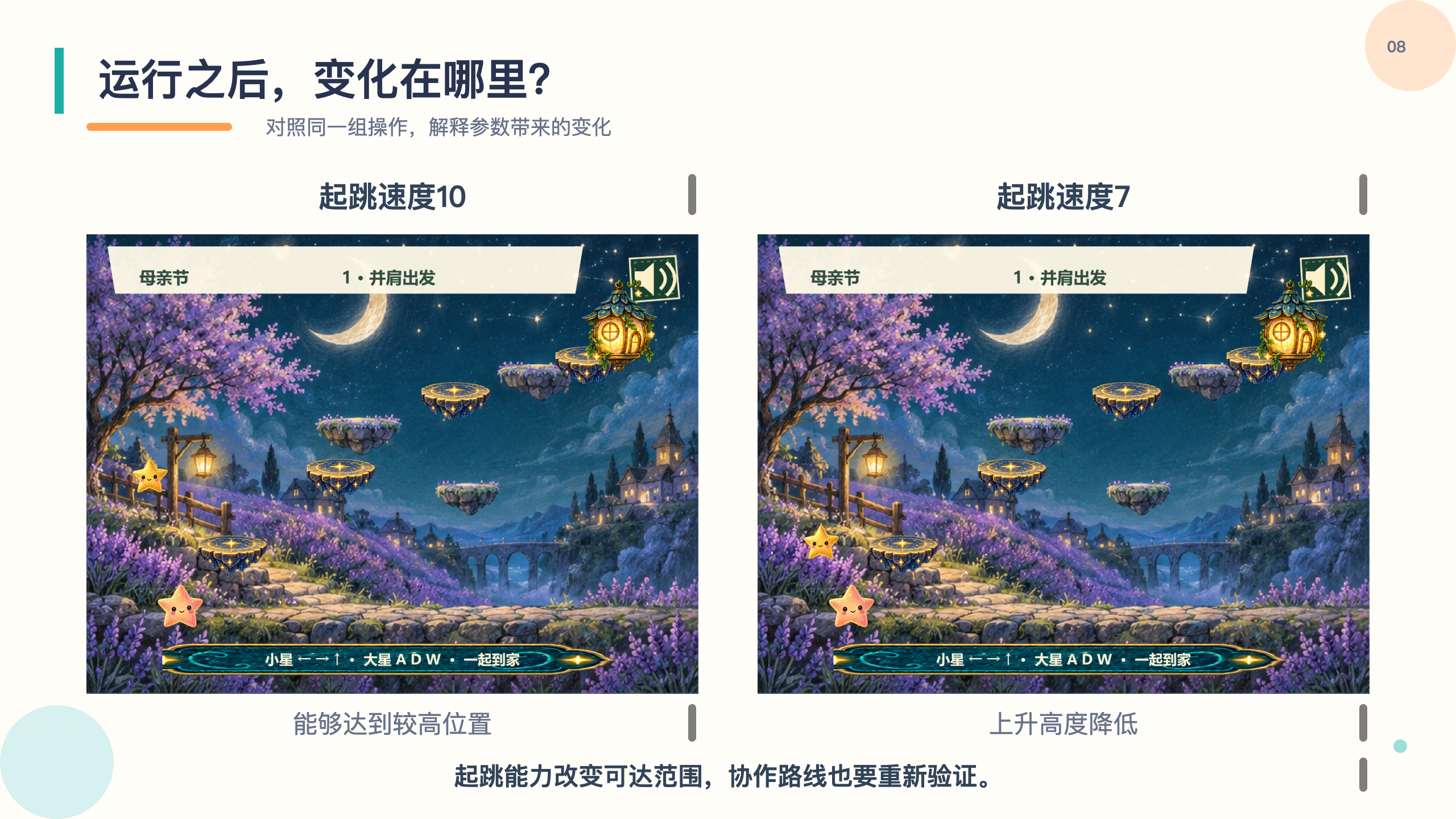 PPT 第 8 页