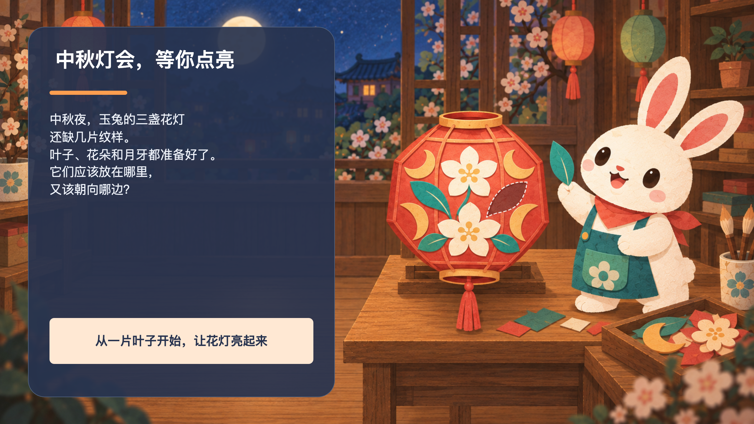 PPT 第 2 页