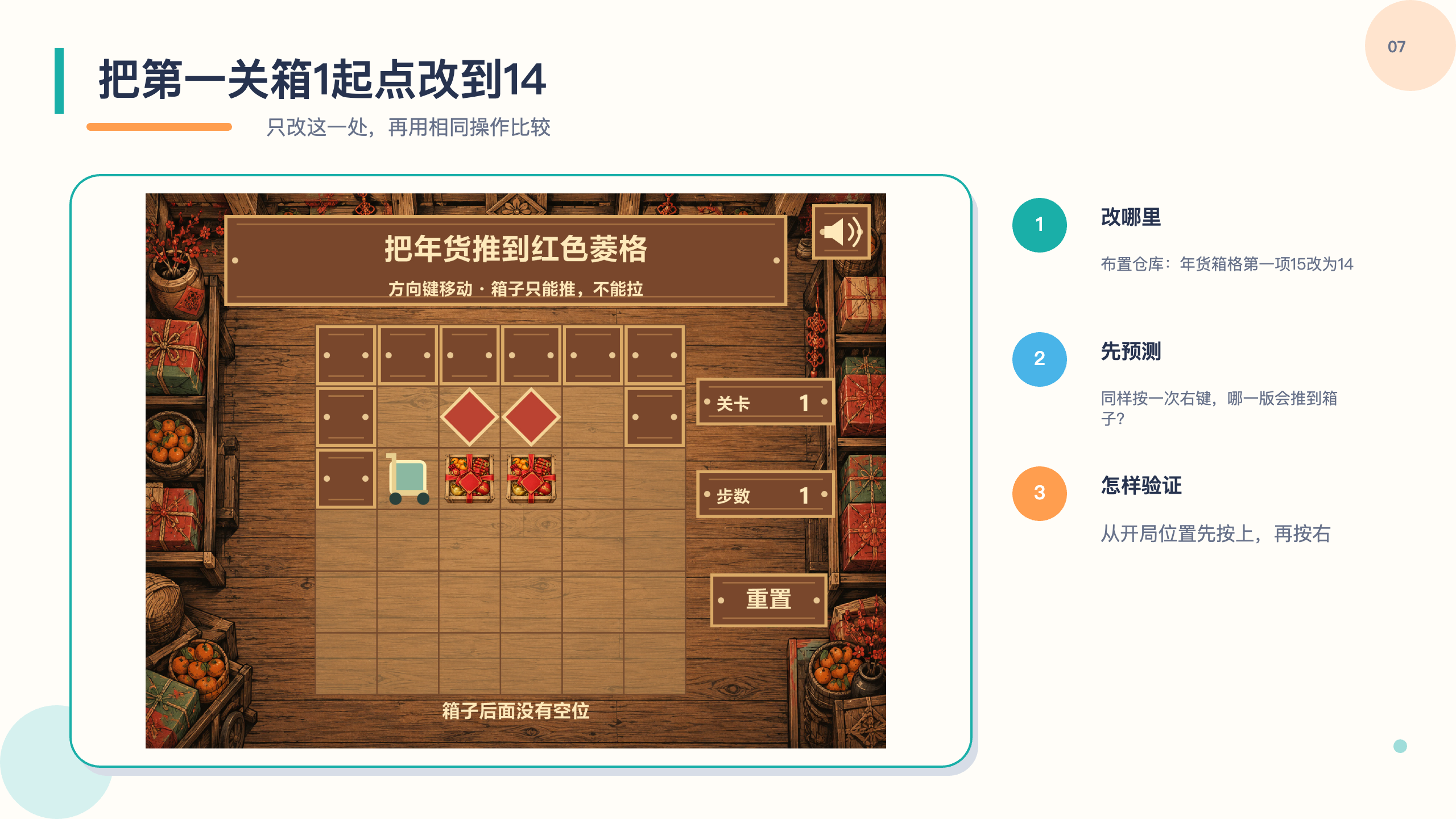 PPT 第 7 页