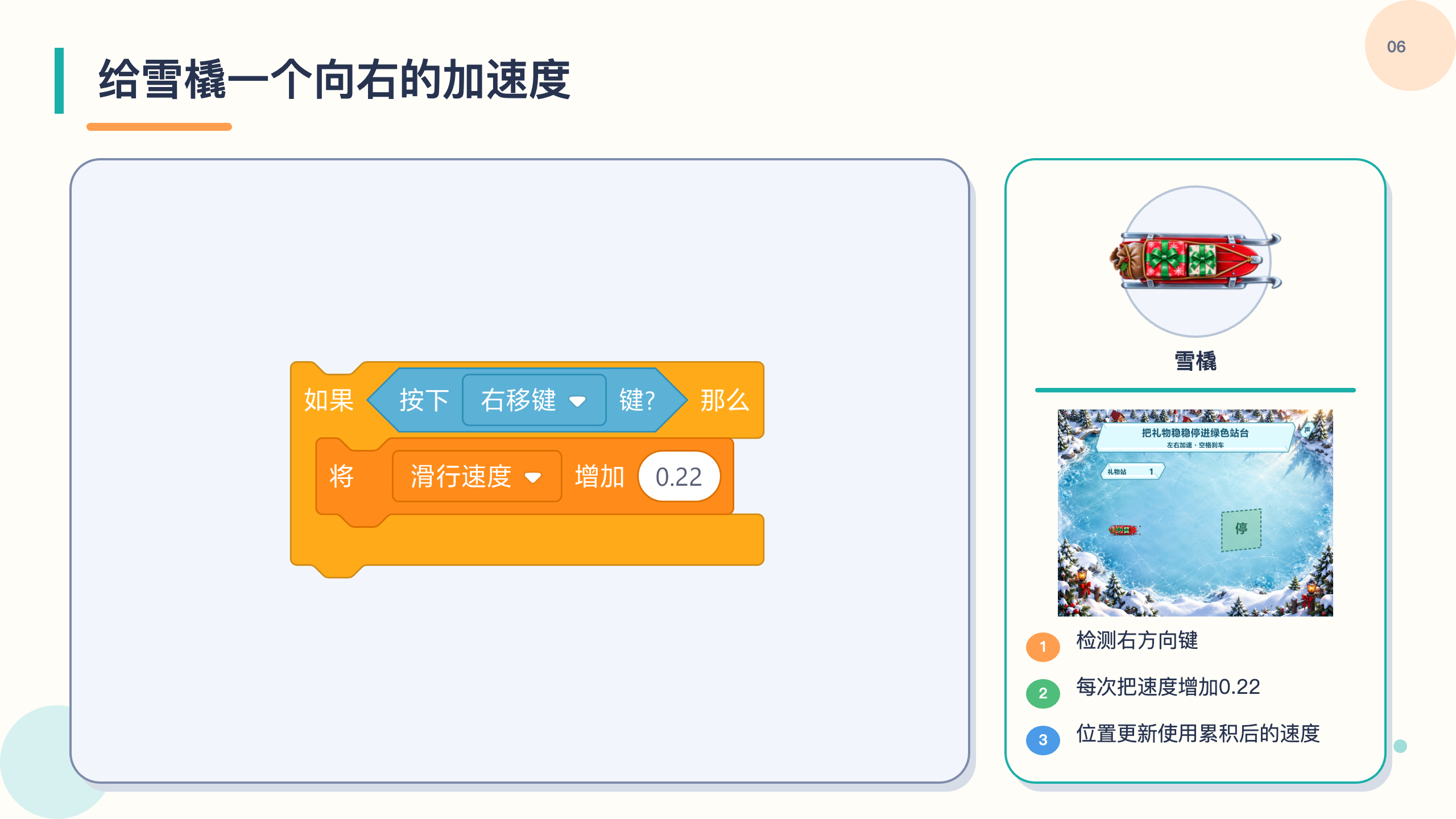 PPT 第 6 页