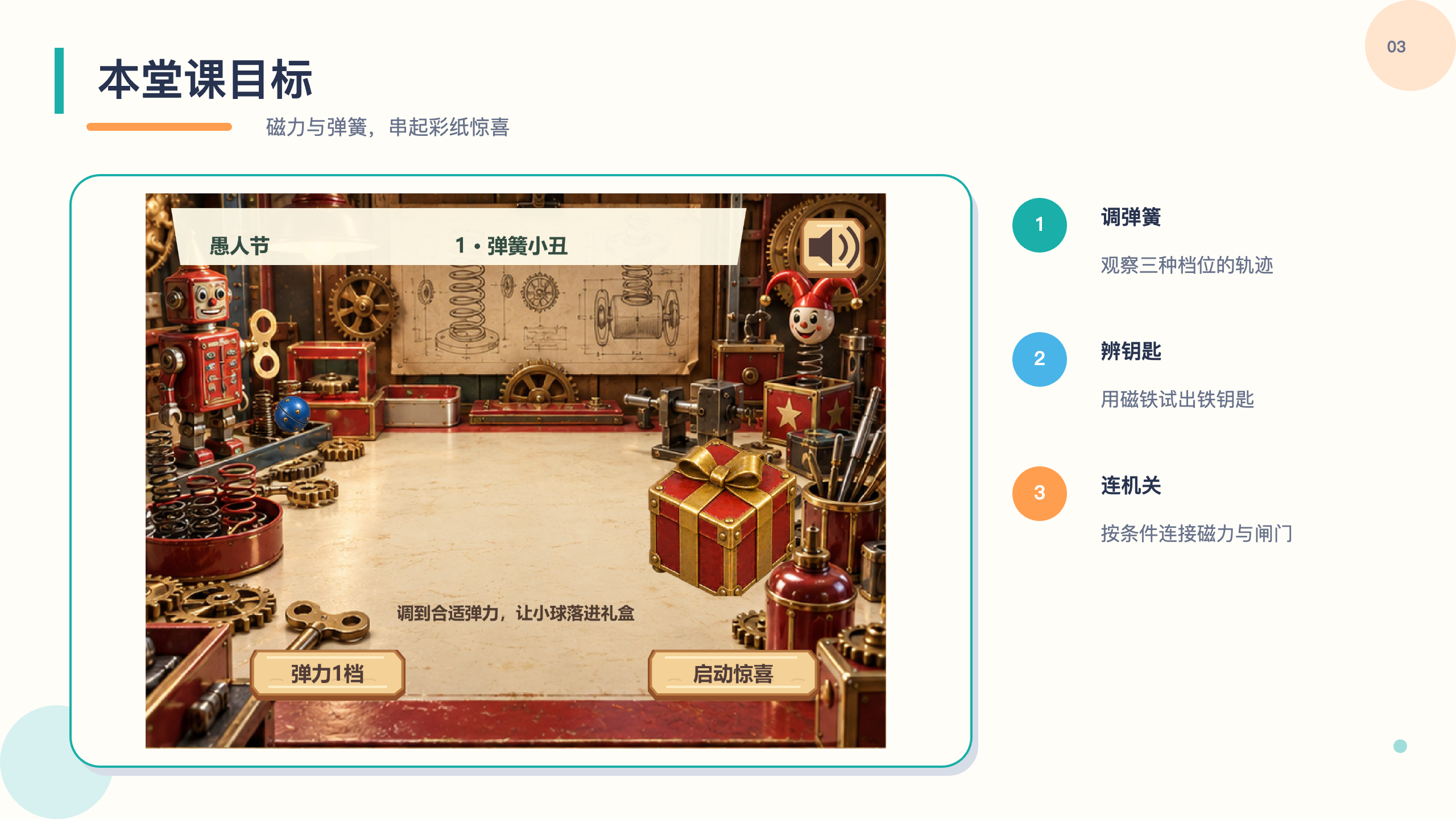 PPT 第 3 页