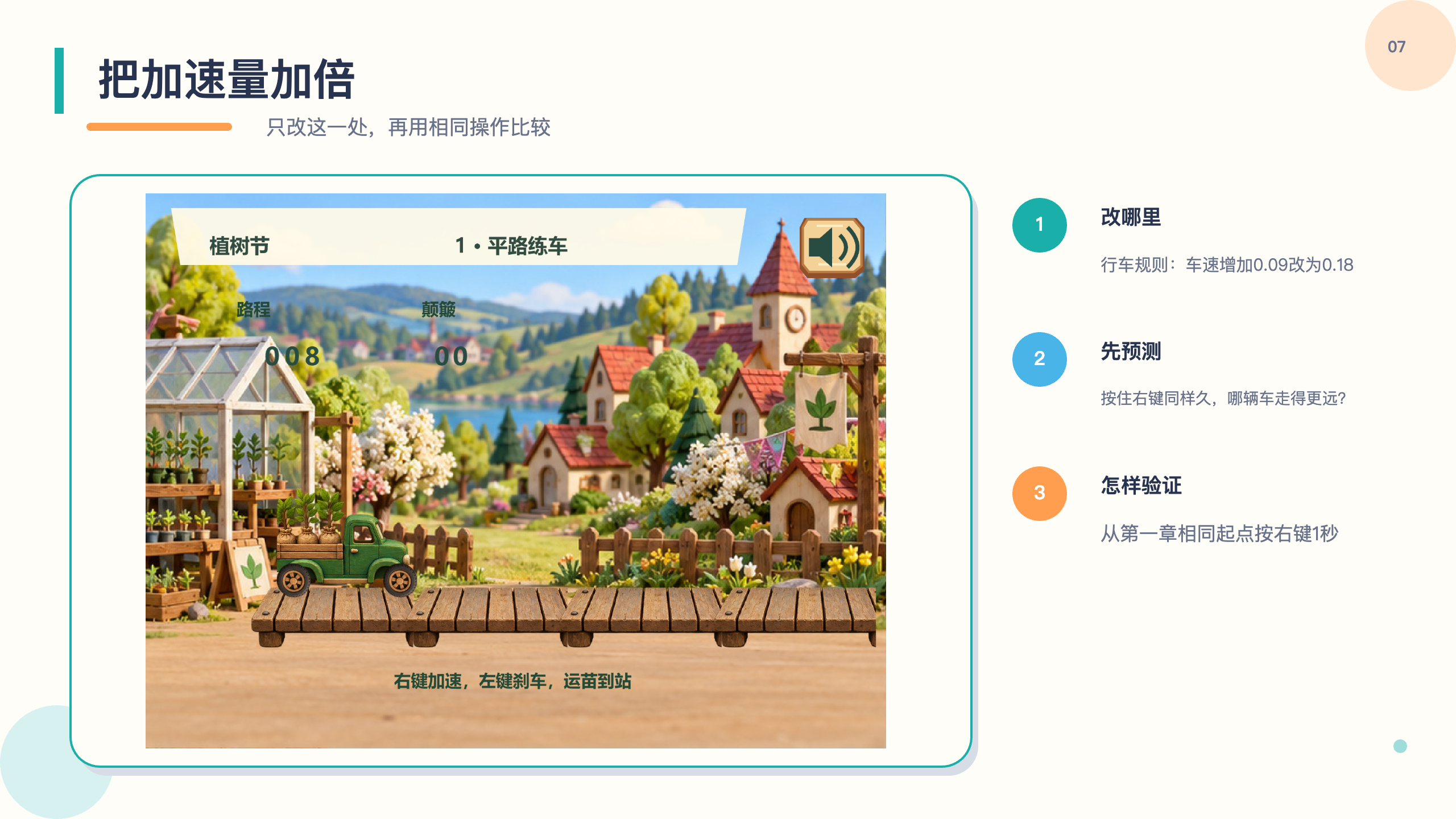 PPT 第 7 页