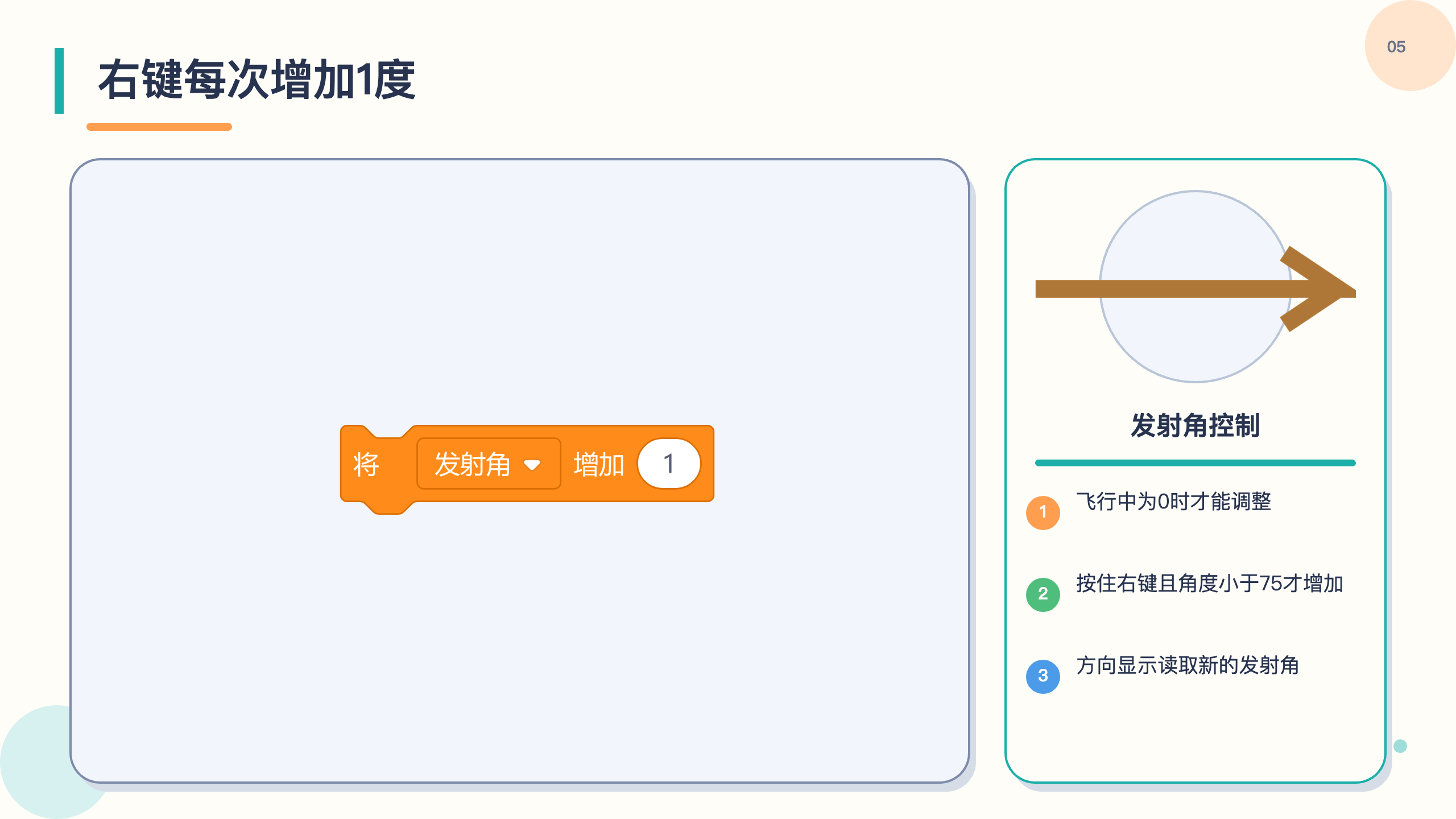 PPT 第 5 页