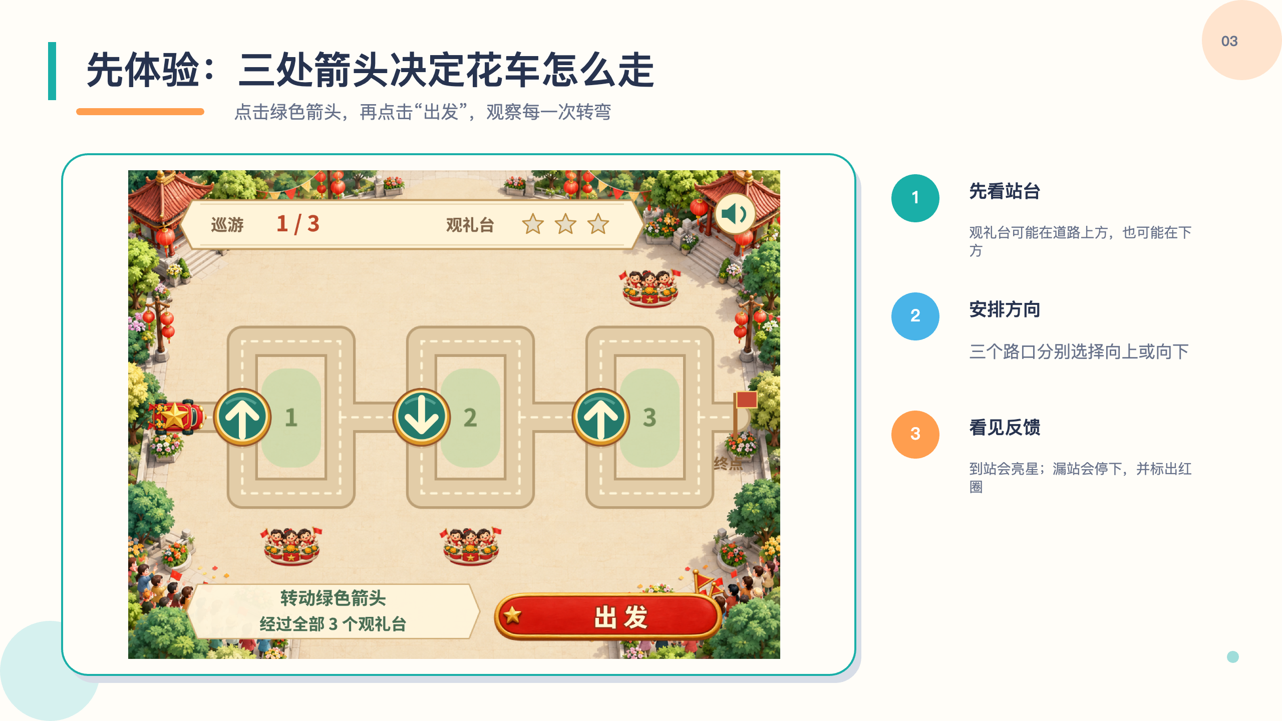 PPT 第 3 页