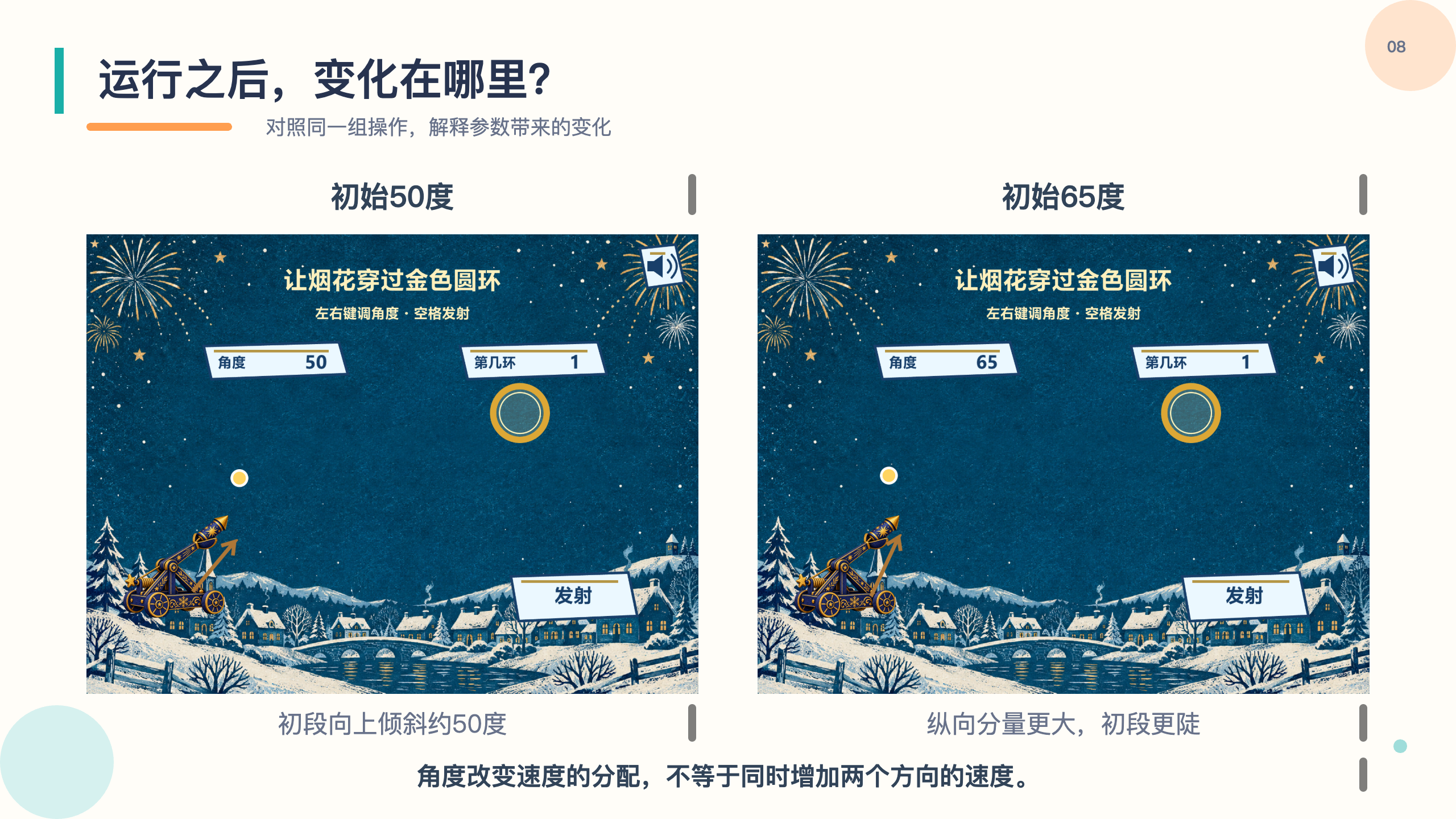 PPT 第 8 页