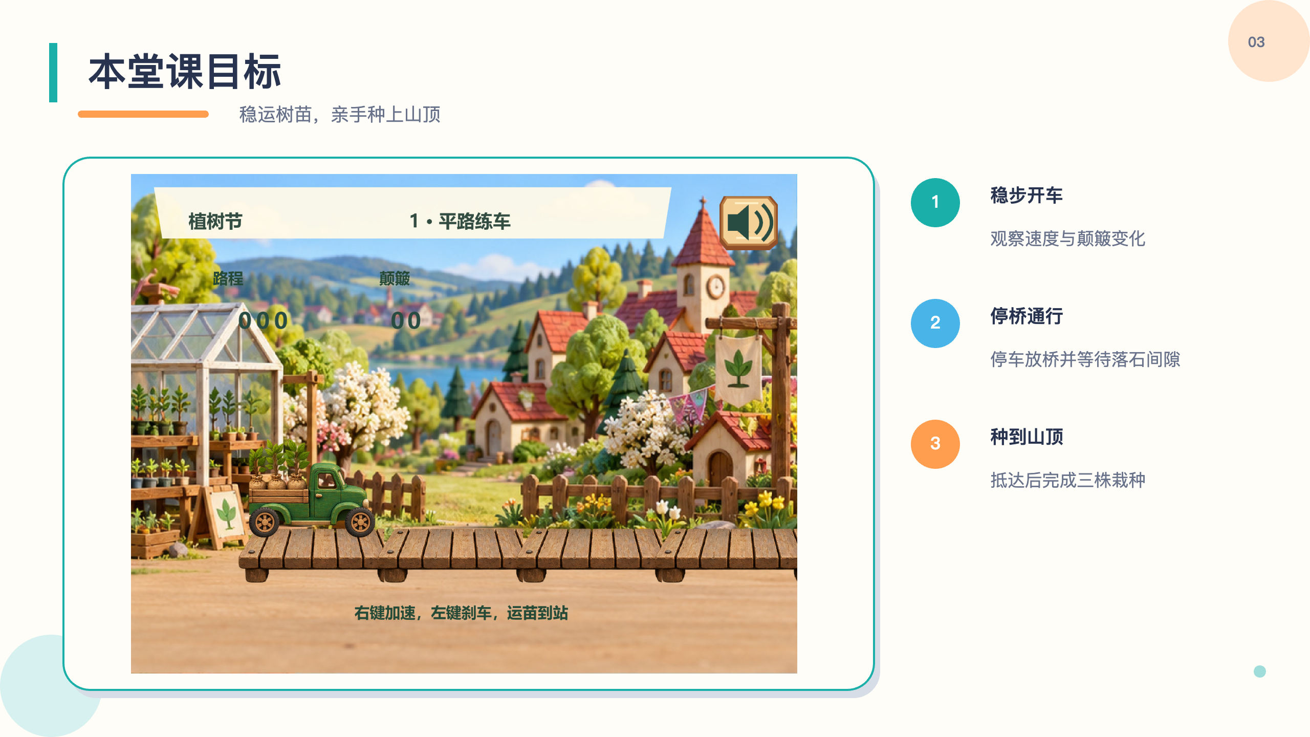 PPT 第 3 页