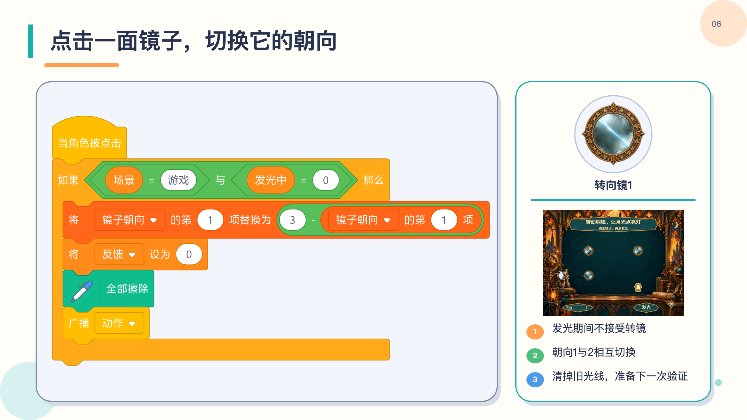 PPT 第 6 页
