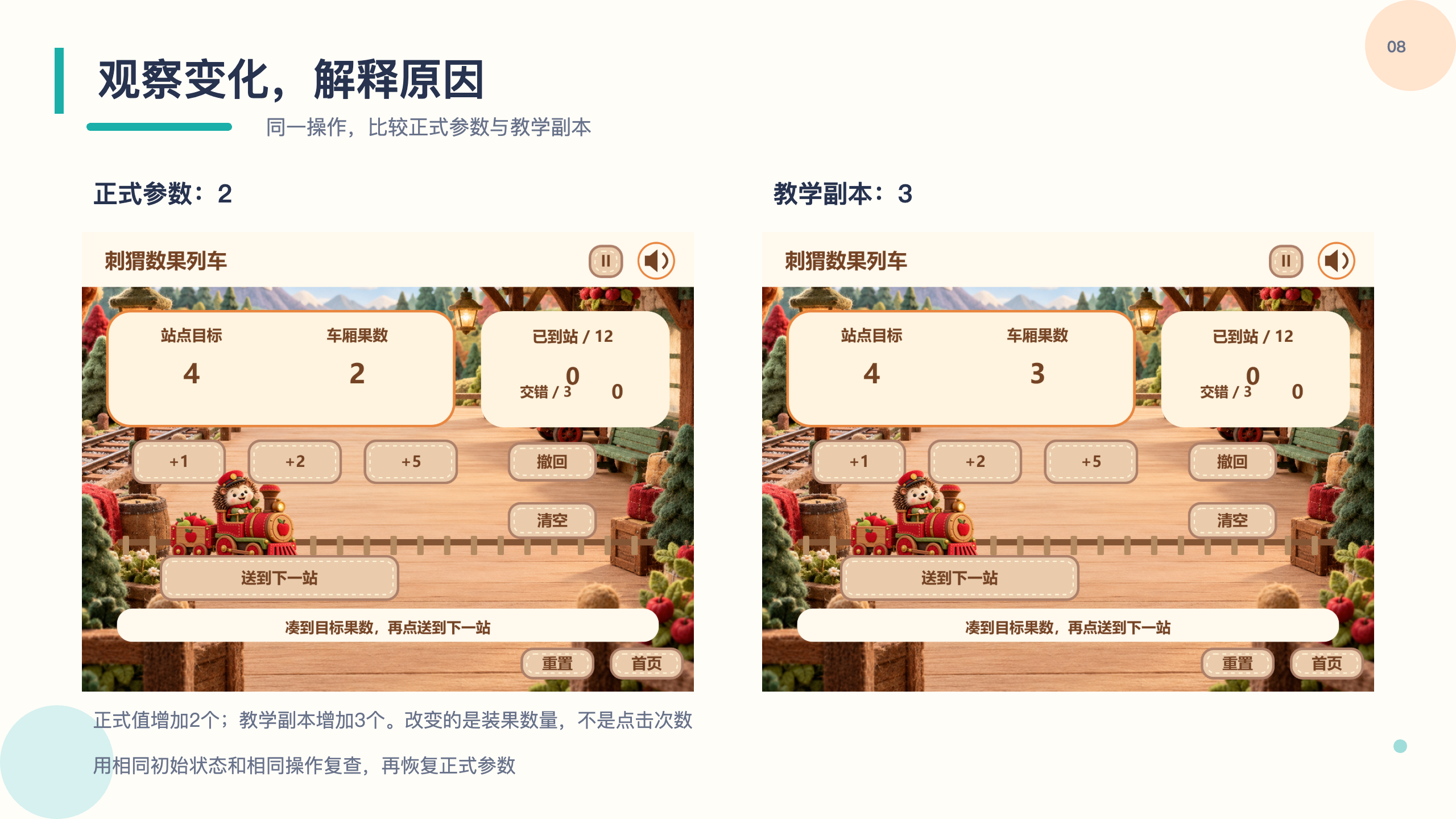 PPT 第 8 页