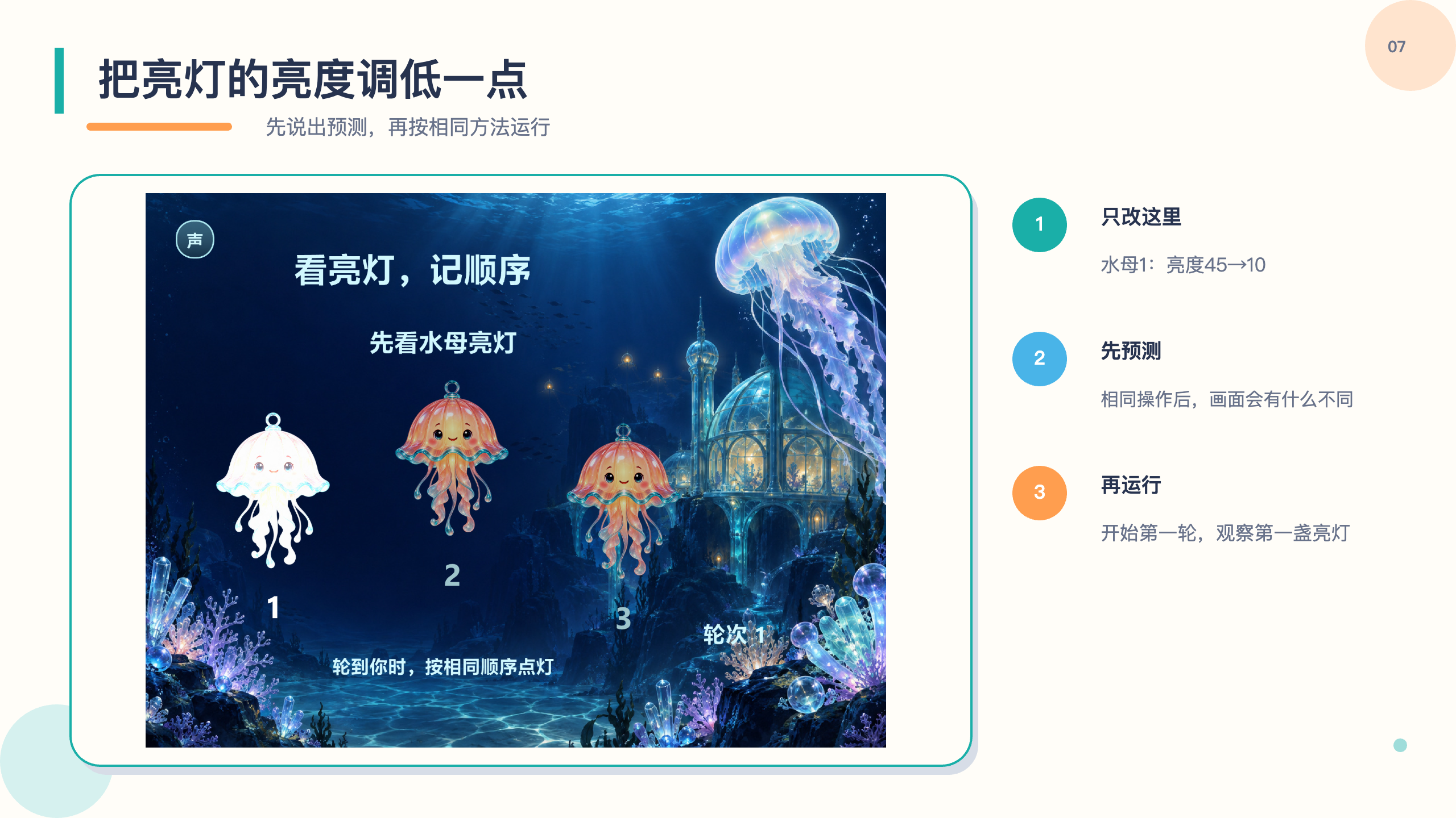 PPT 第 7 页