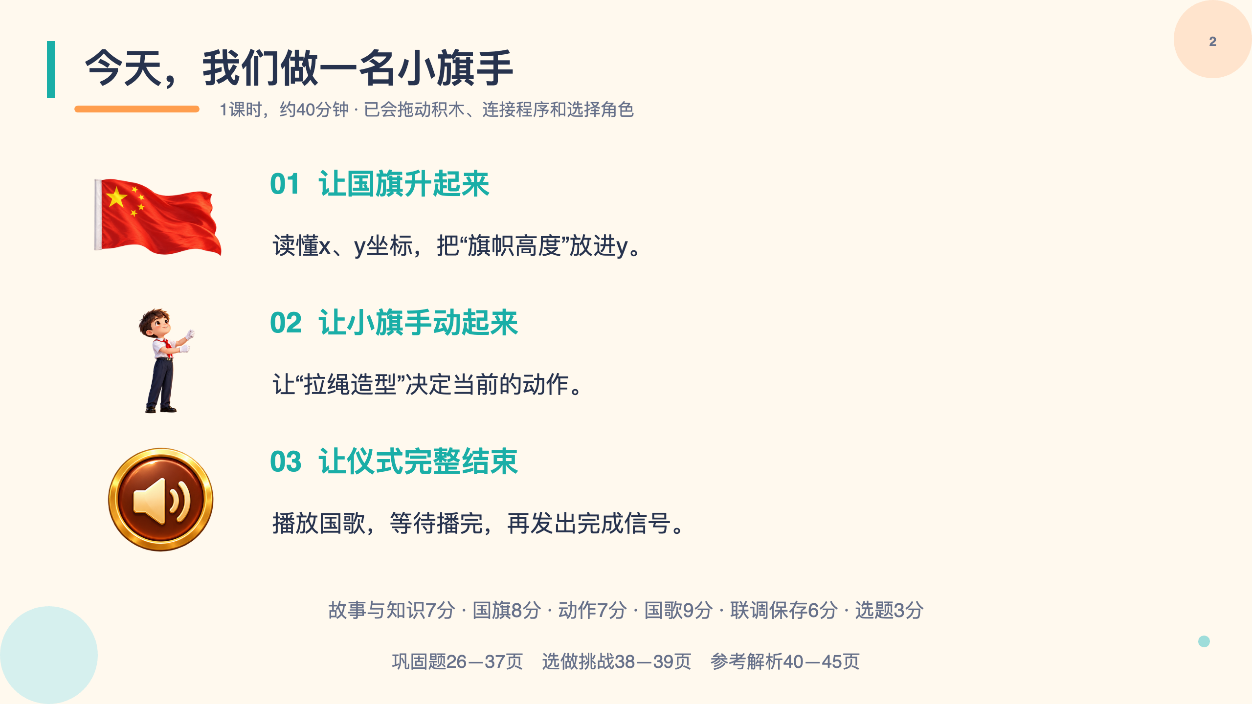 PPT 第 2 页