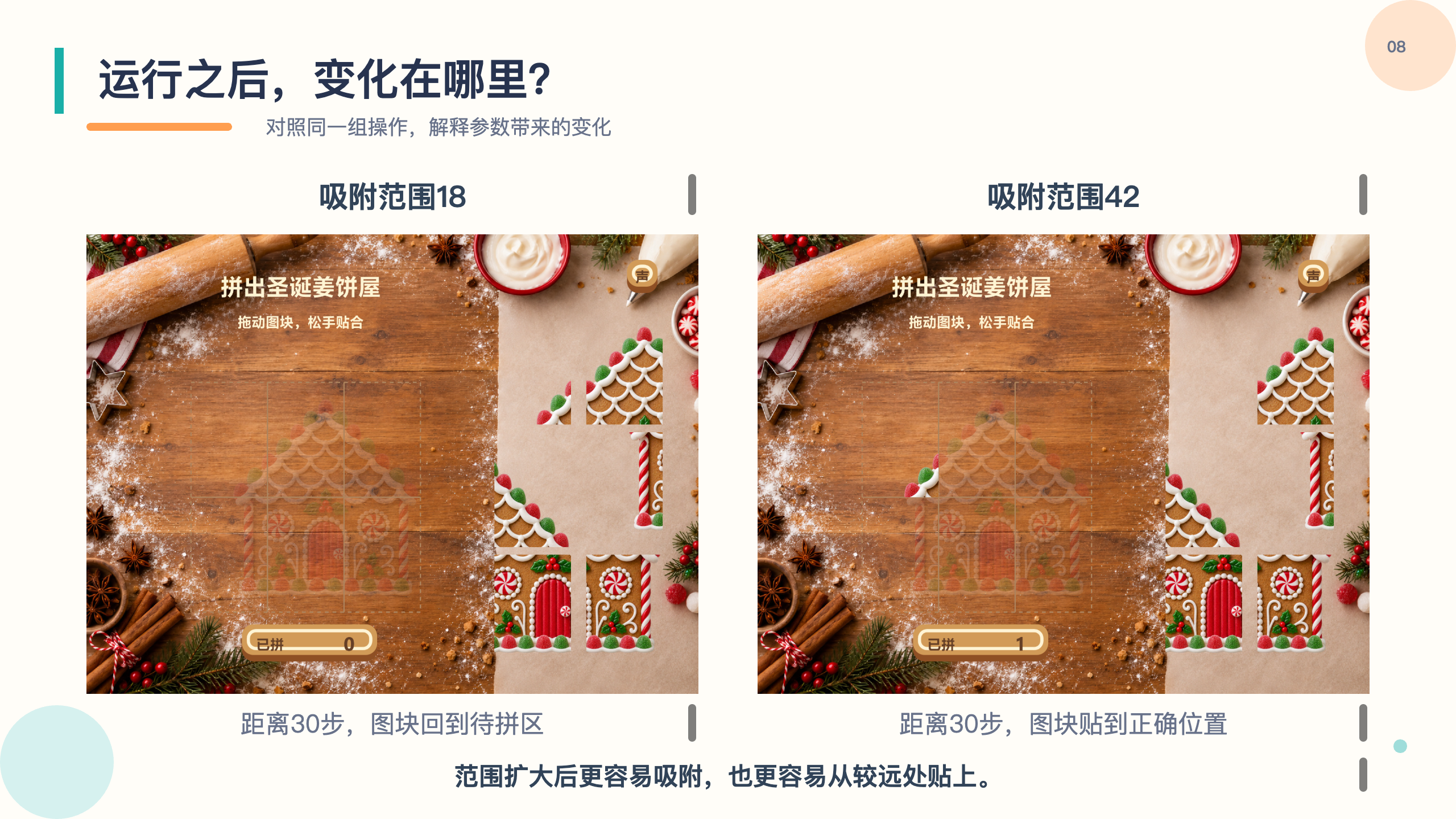 PPT 第 8 页