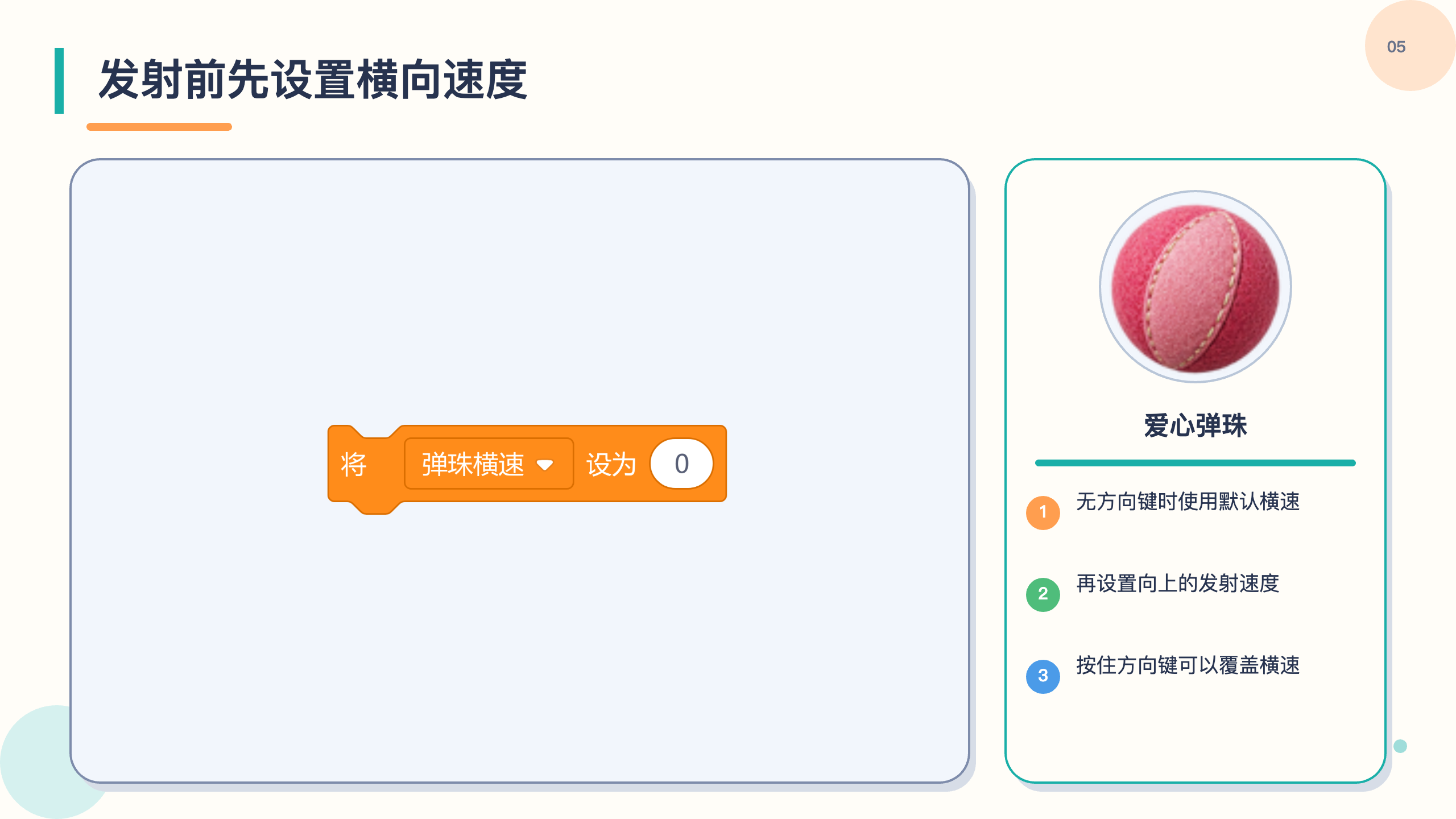 PPT 第 5 页