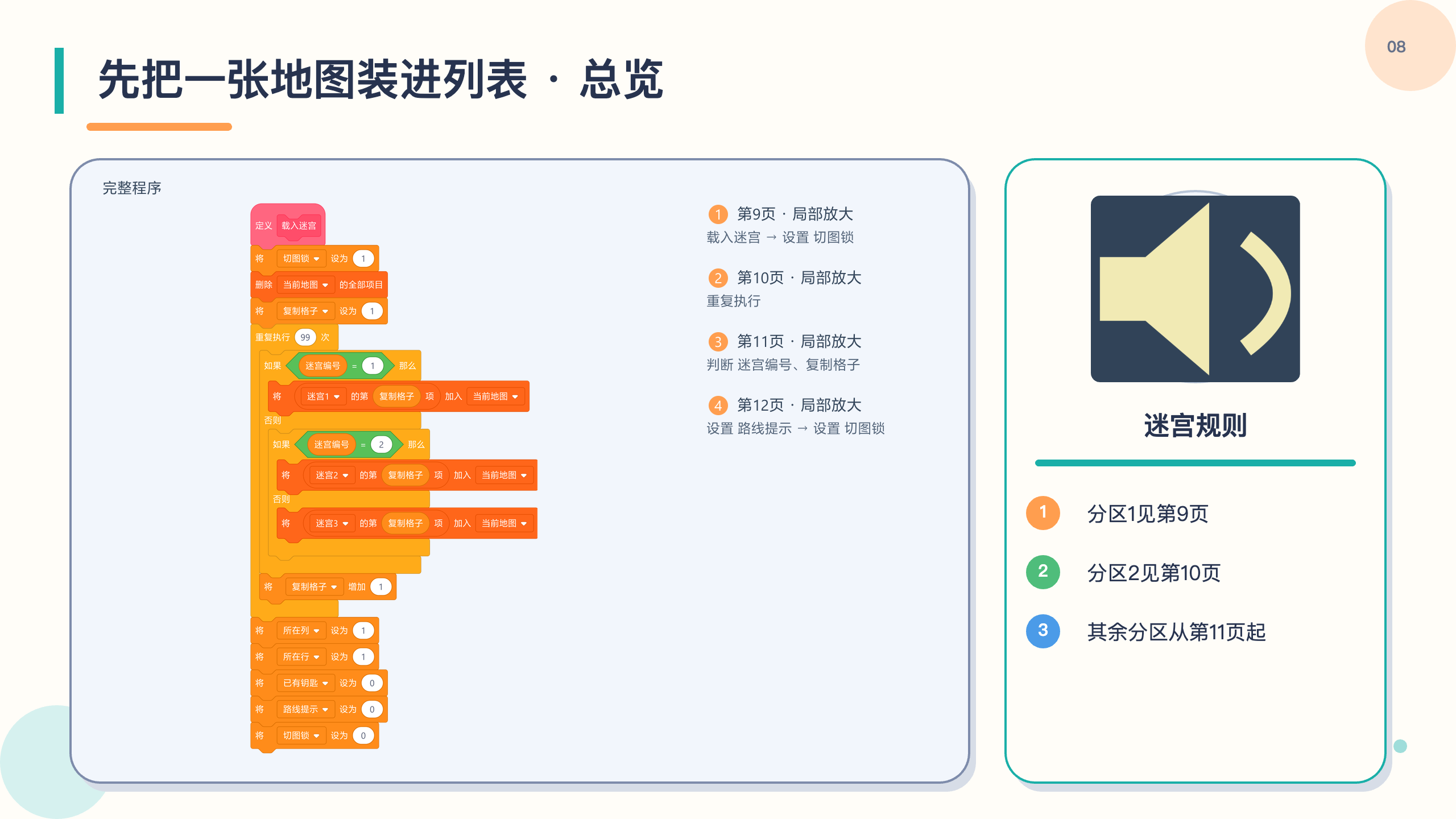 PPT 第 8 页