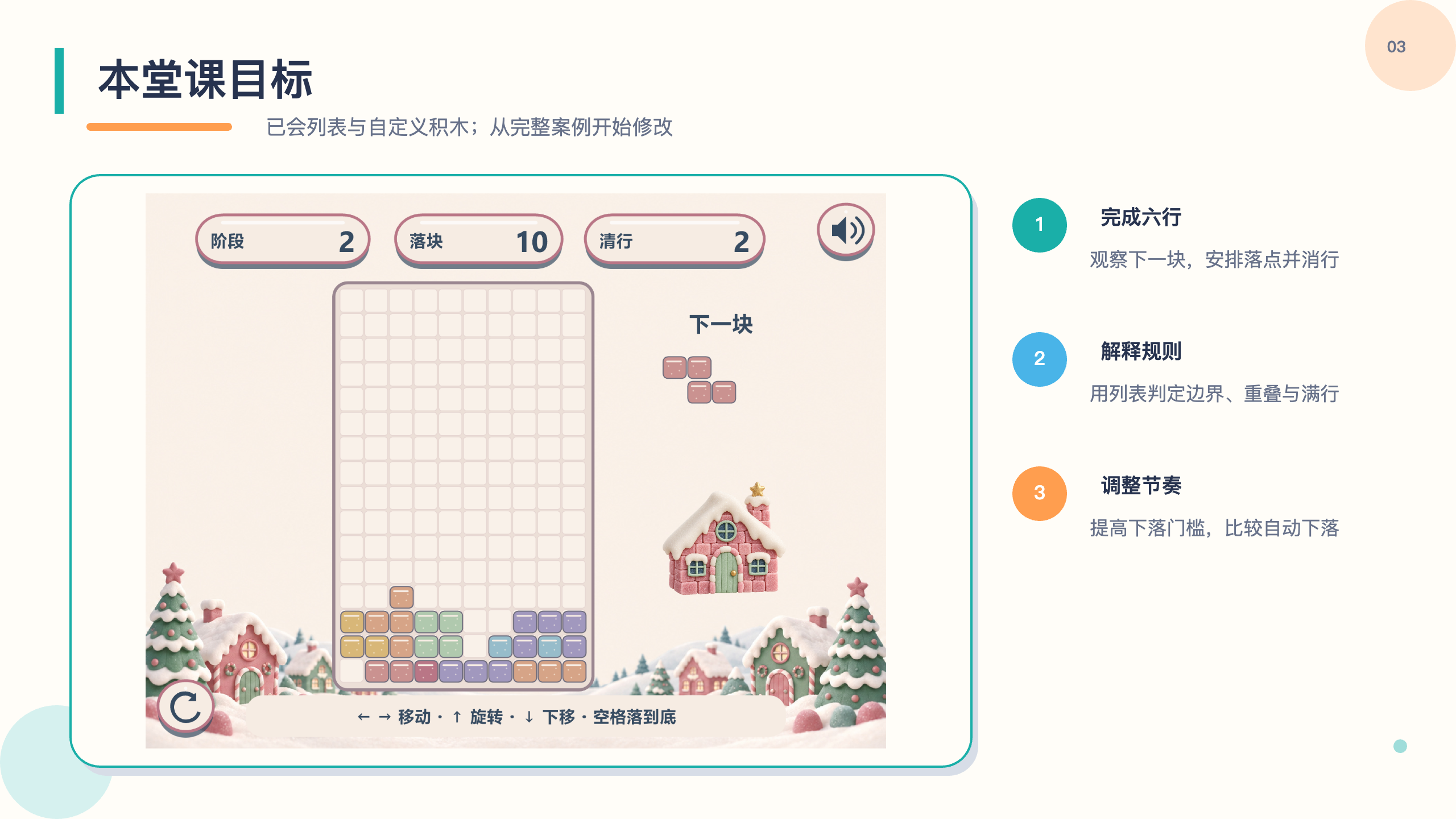 PPT 第 3 页