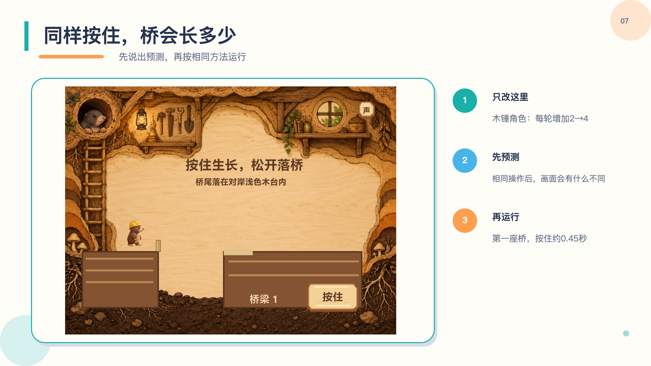 PPT 第 7 页