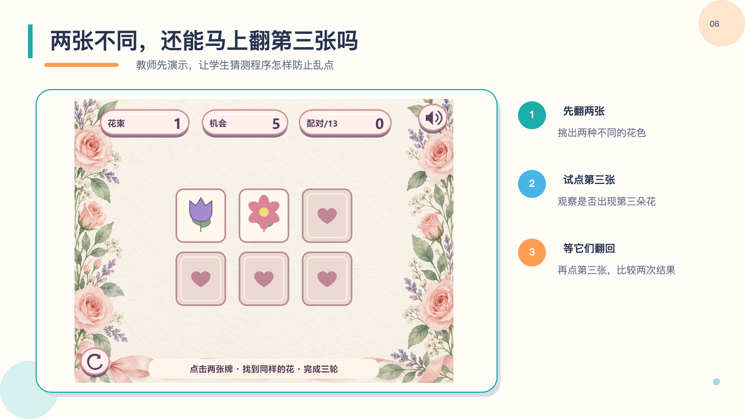 PPT 第 6 页