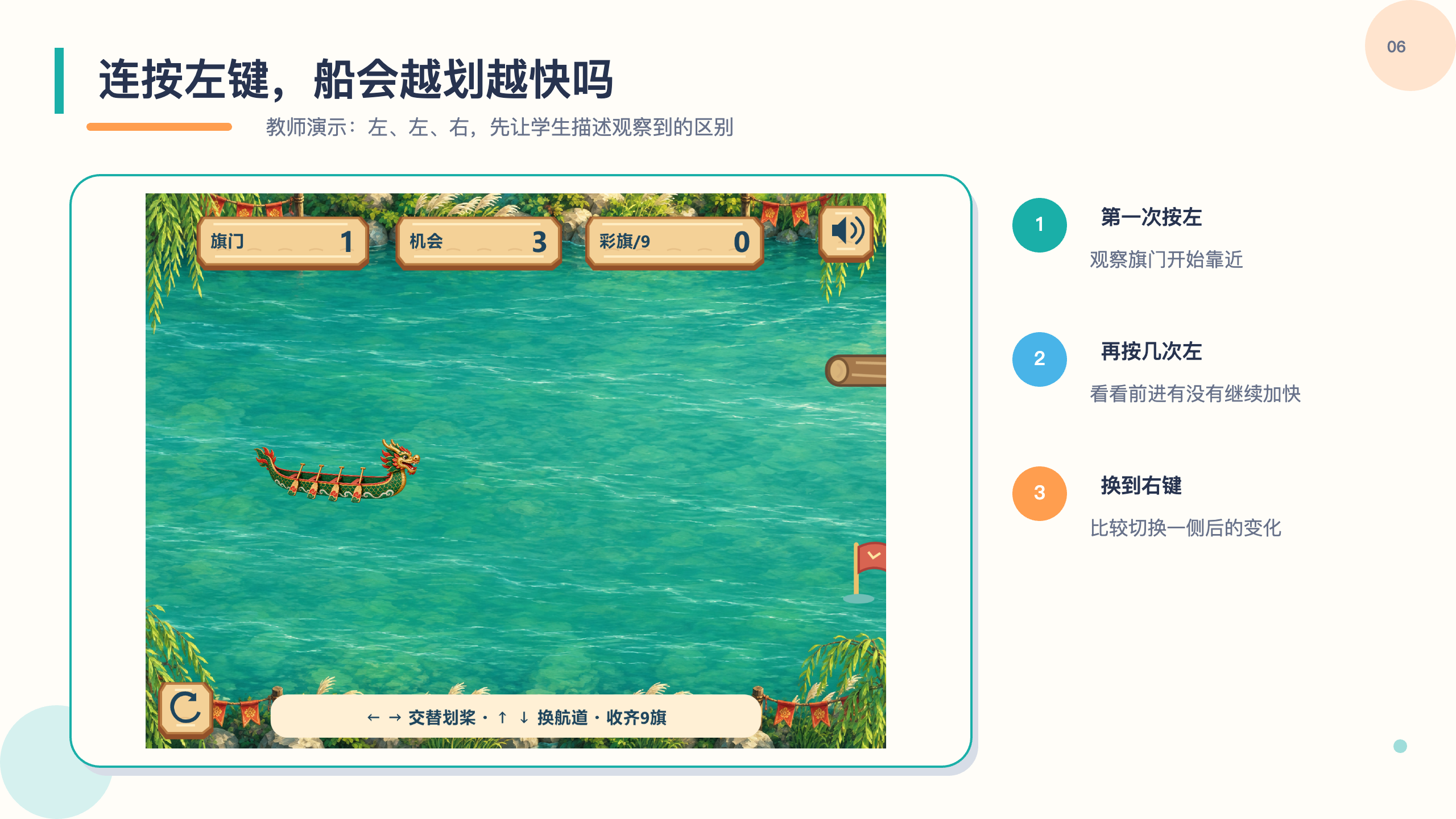 PPT 第 6 页
