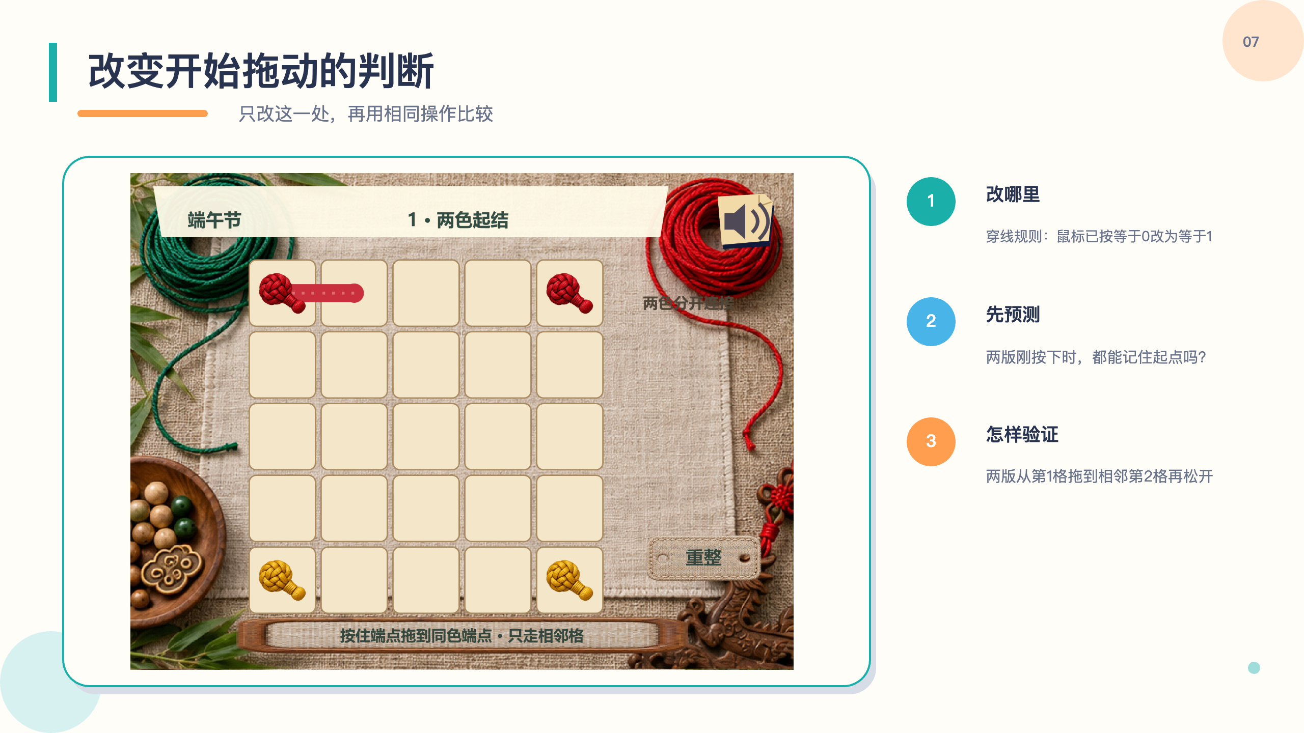 PPT 第 7 页