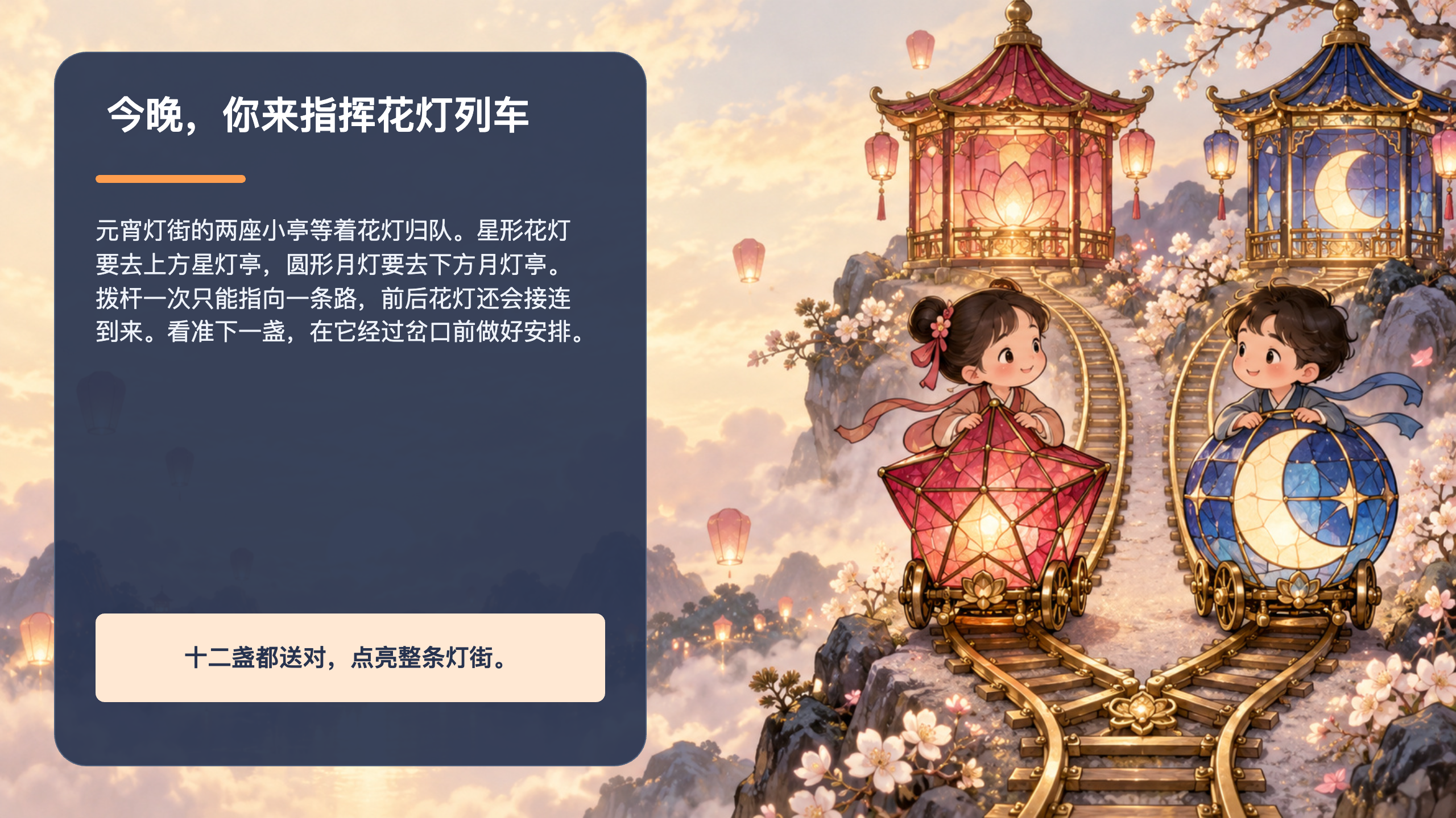PPT 第 2 页