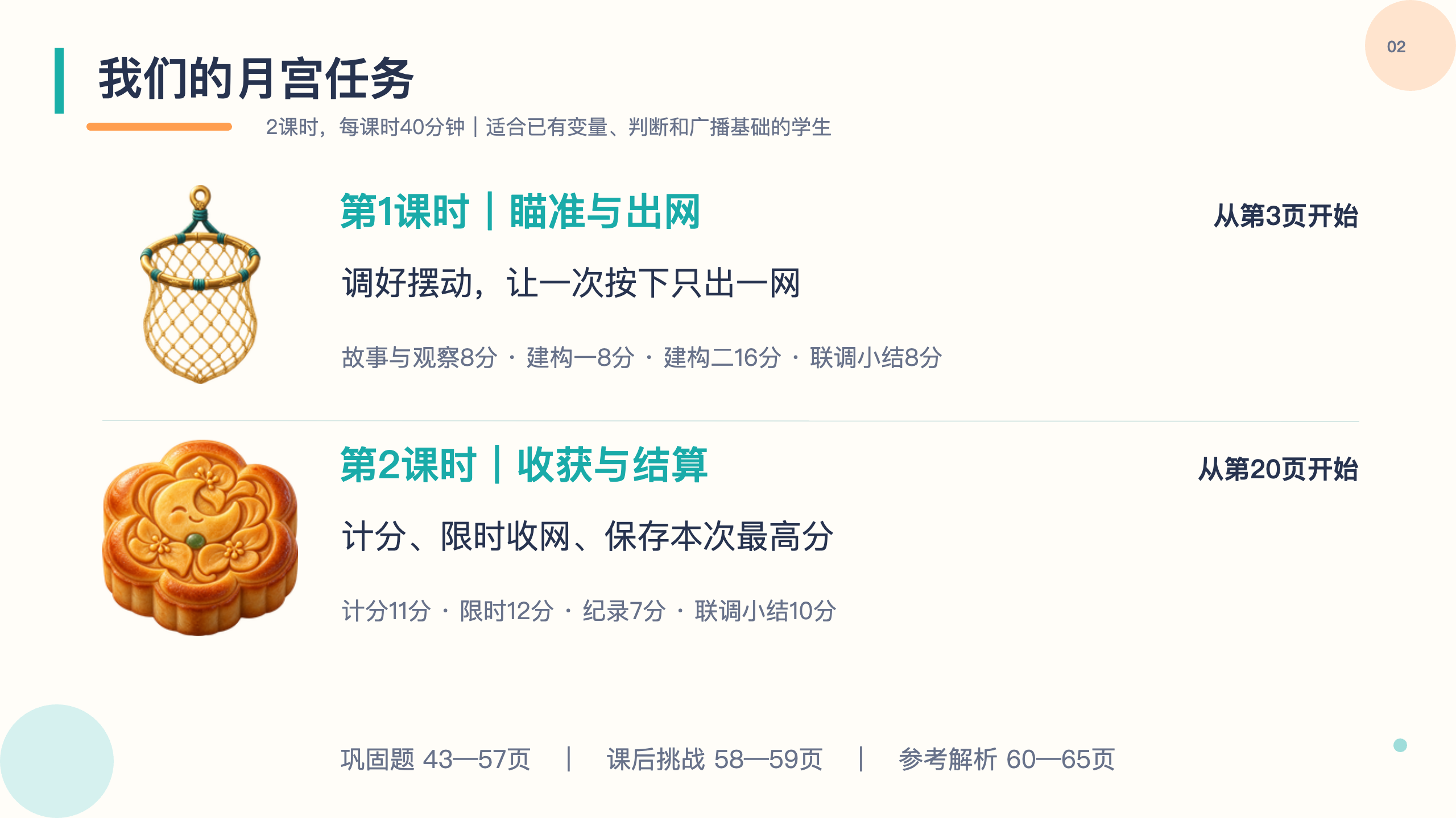 PPT 第 2 页