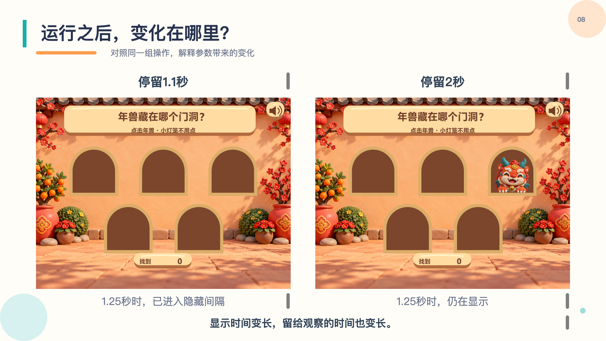 PPT 第 8 页