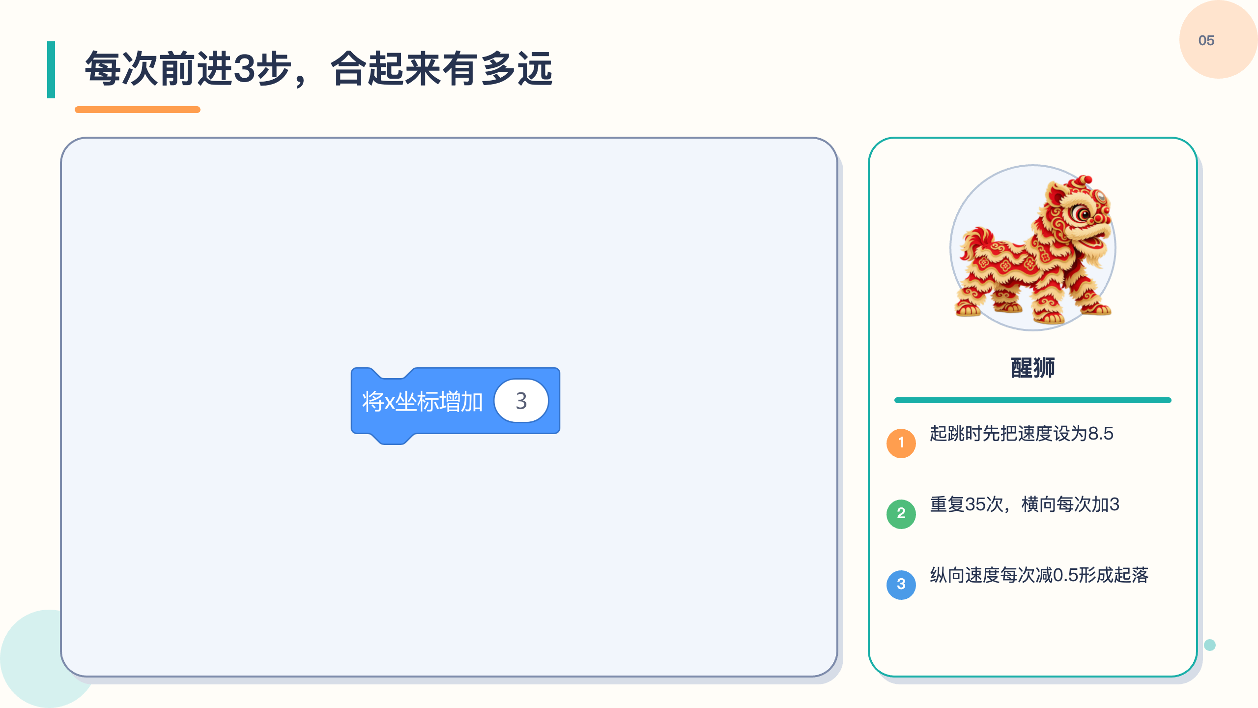 PPT 第 5 页