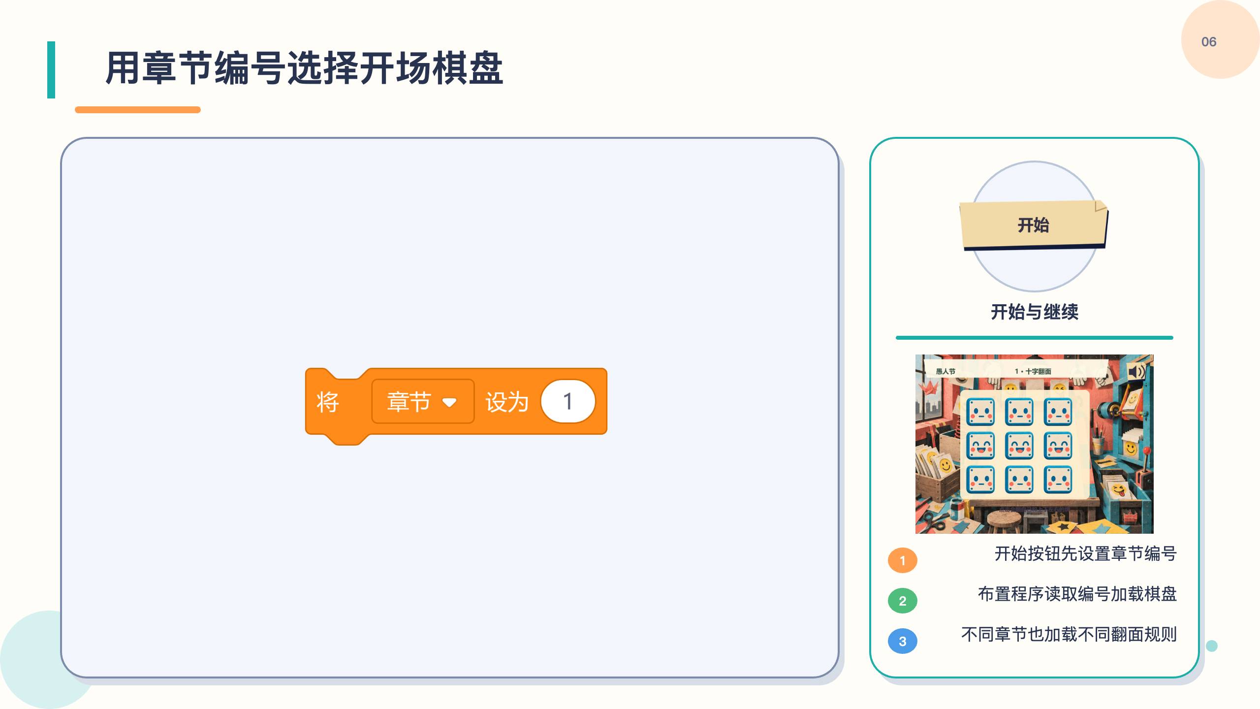 PPT 第 6 页