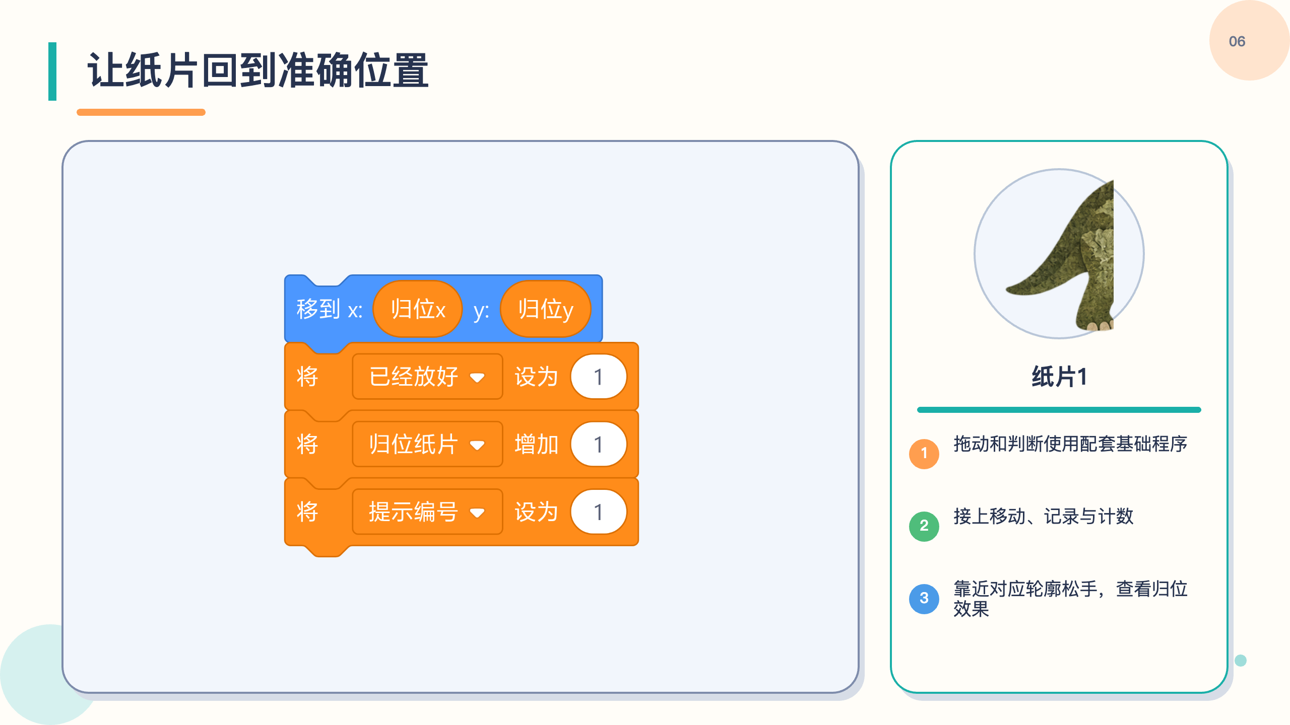 PPT 第 6 页