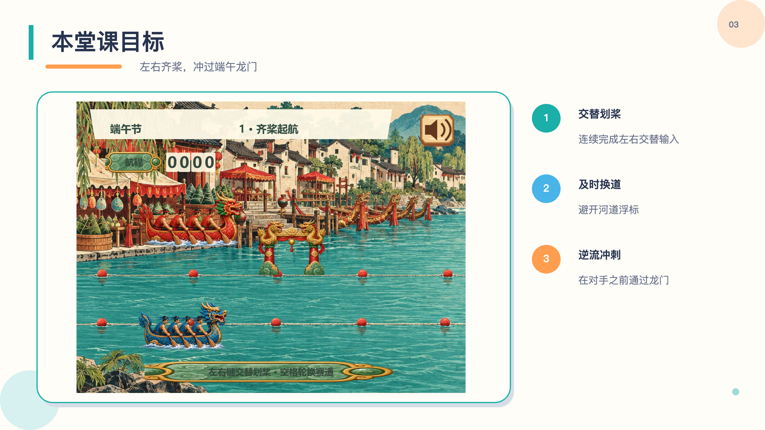 PPT 第 3 页