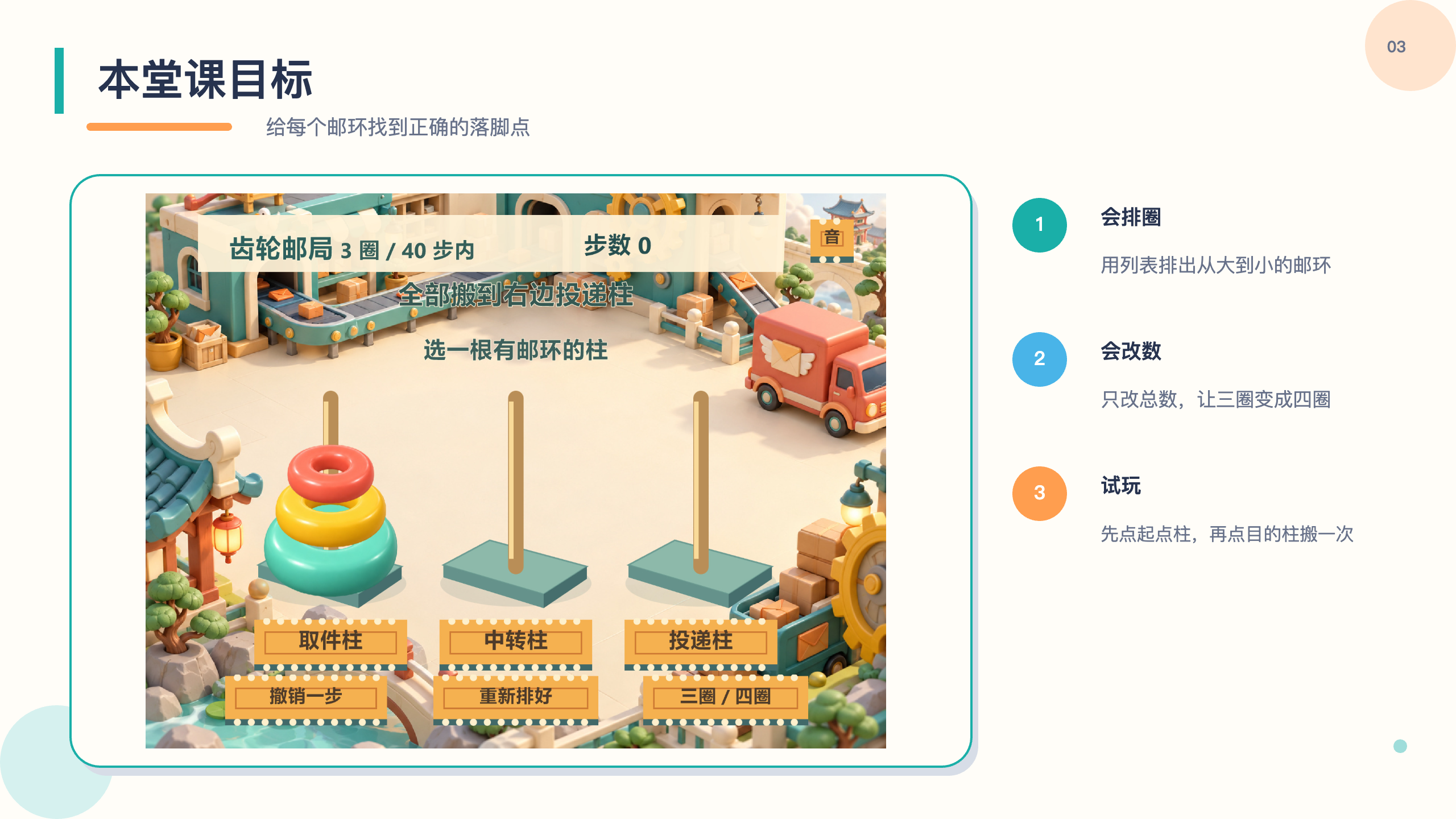 PPT 第 3 页