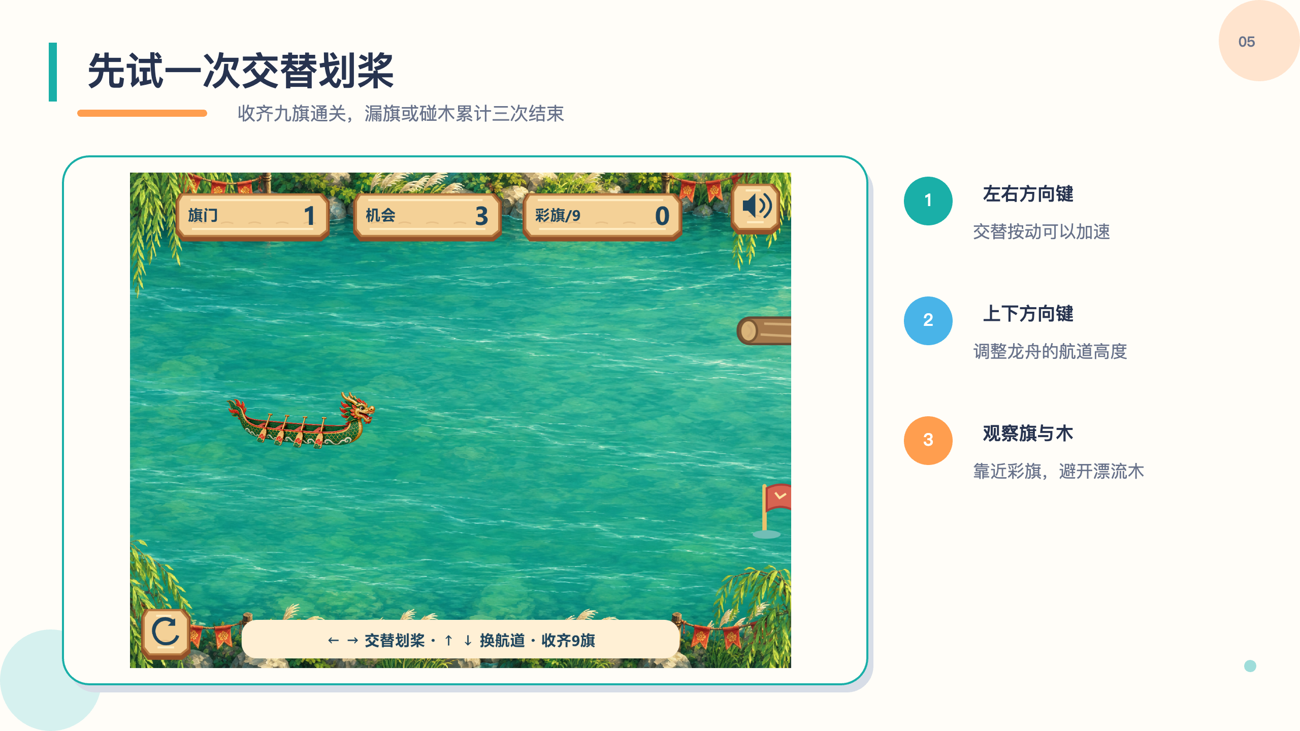 PPT 第 5 页