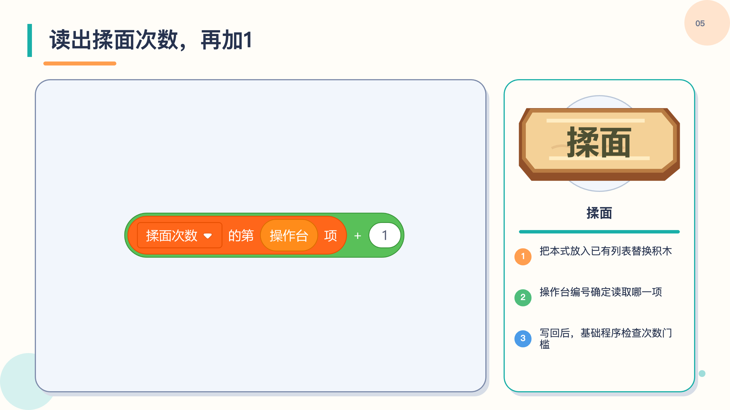 PPT 第 5 页