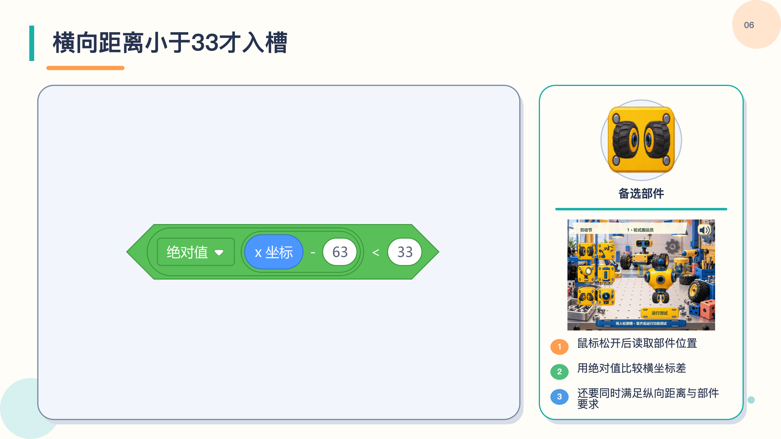 PPT 第 6 页