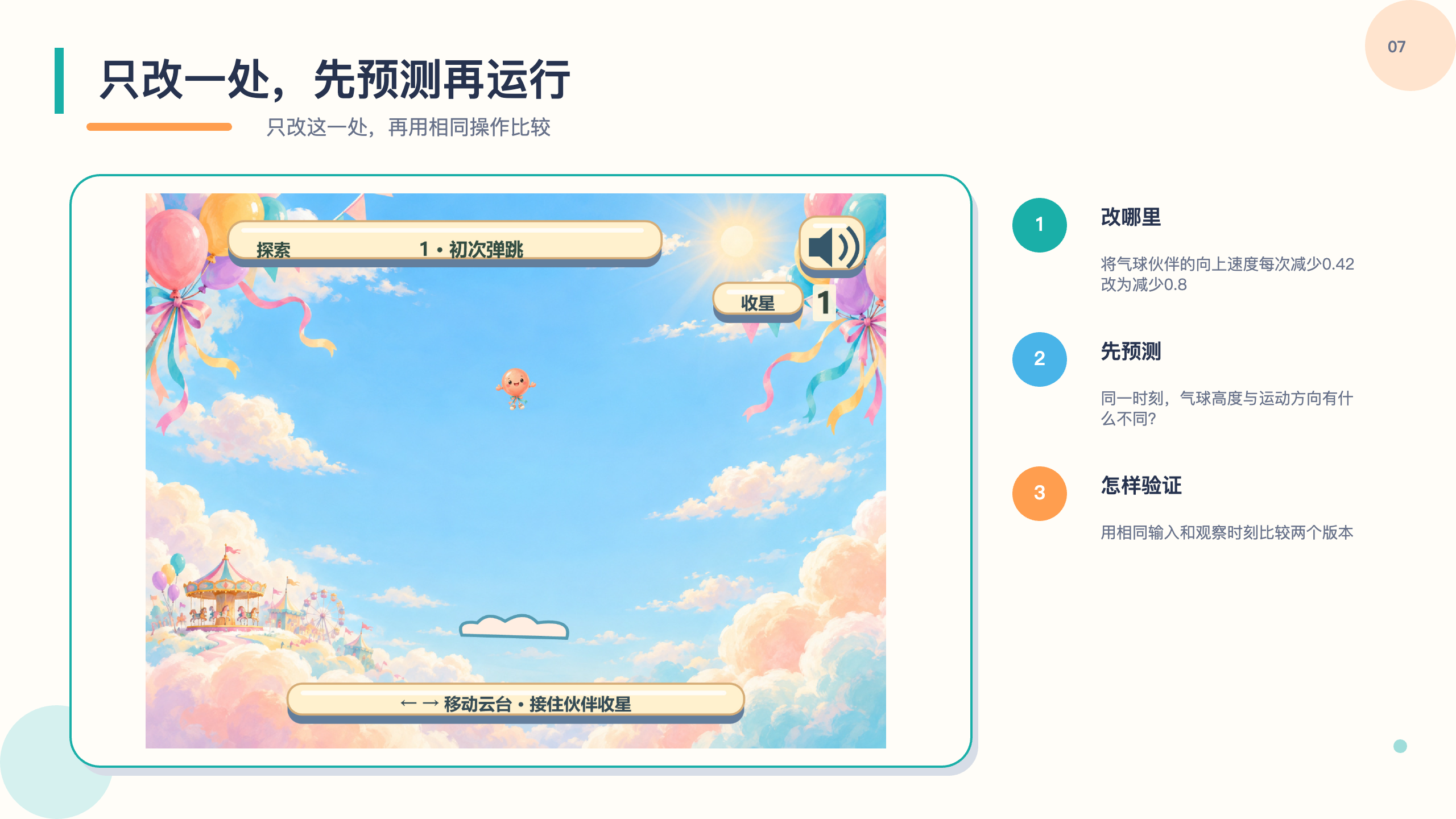 PPT 第 7 页